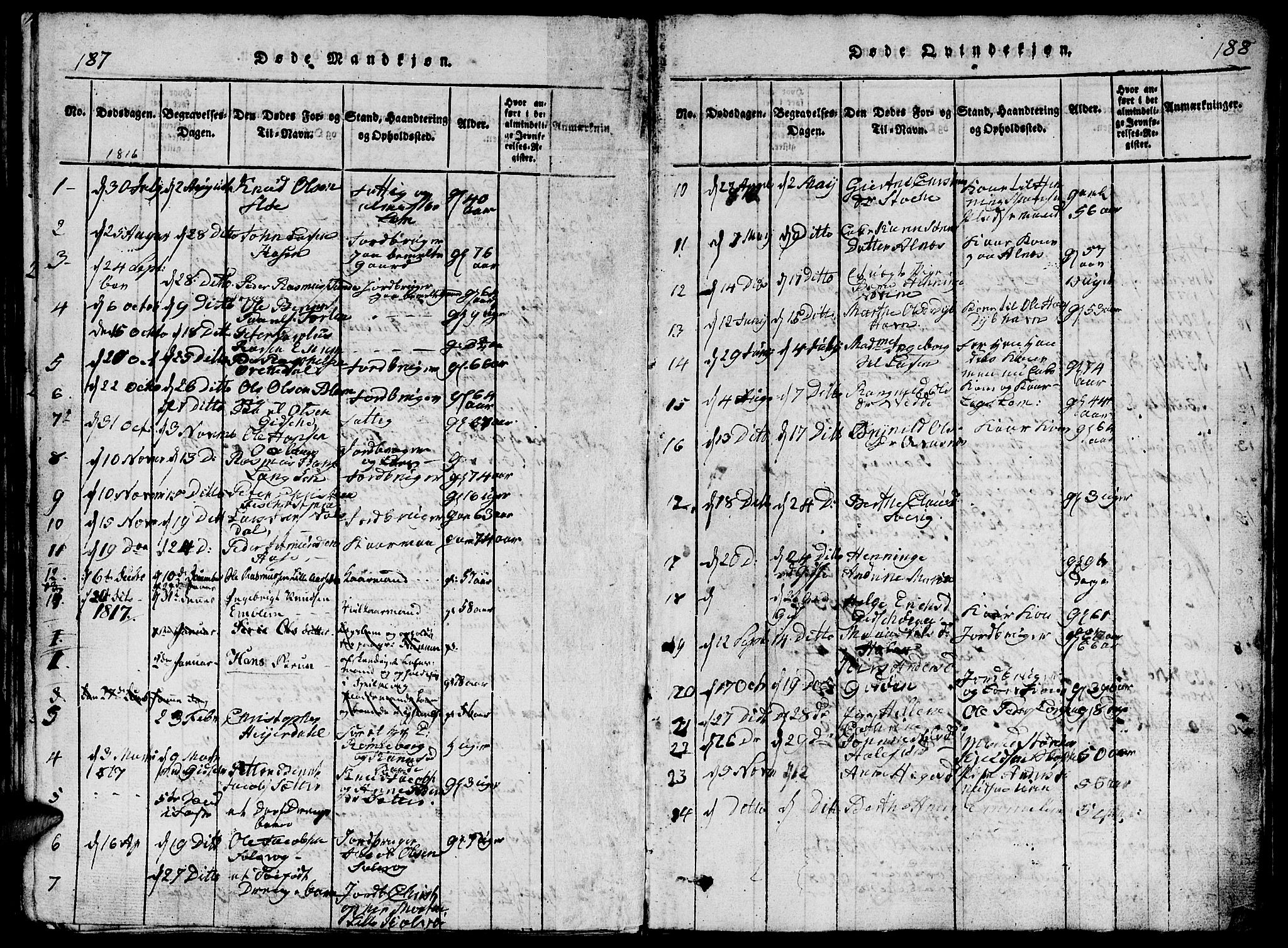 Ministerialprotokoller, klokkerbøker og fødselsregistre - Møre og Romsdal, SAT/A-1454/528/L0423: Parish register (copy) no. 528C04, 1816-1827, p. 187-188