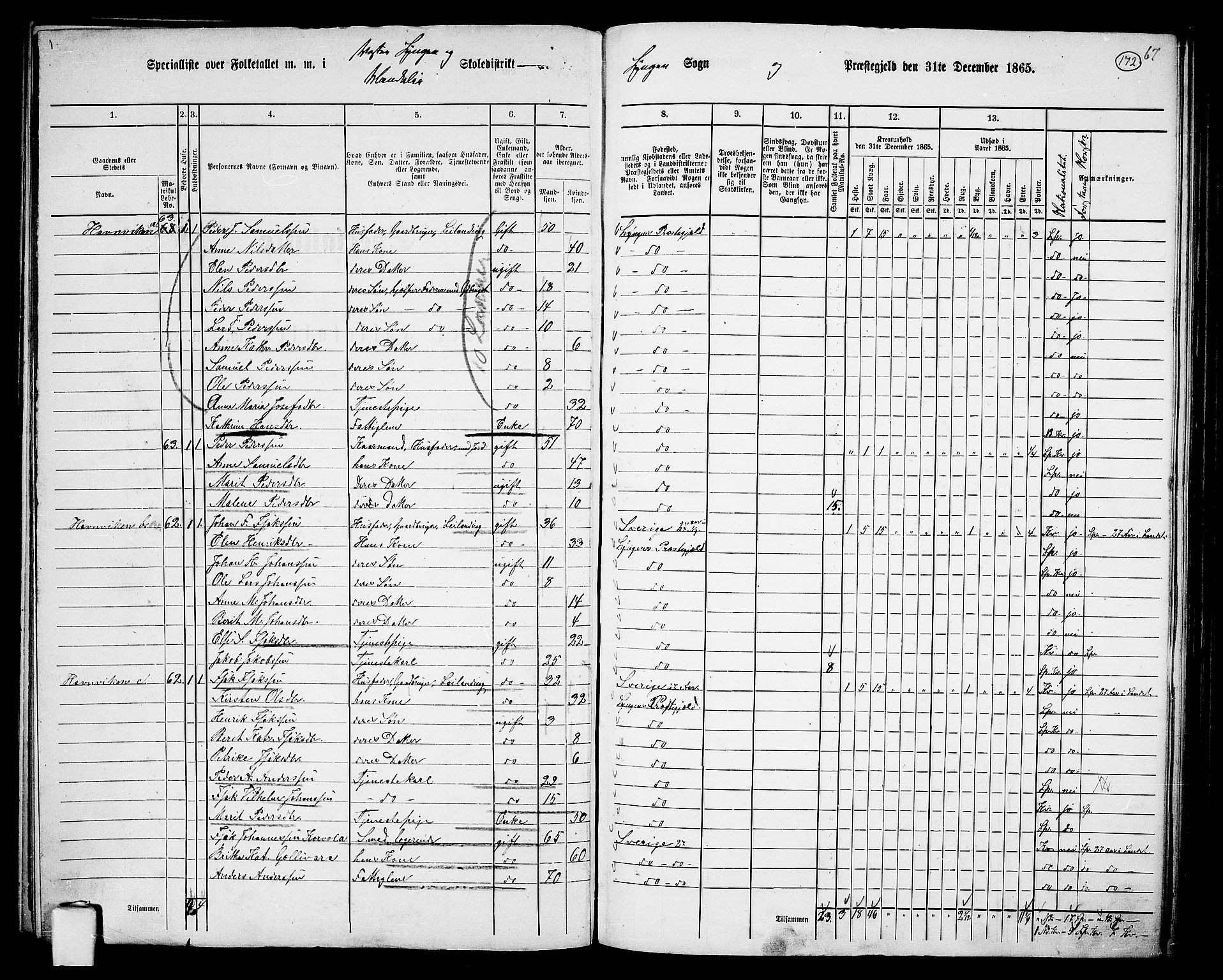 RA, 1865 census for Lyngen, 1865, p. 7