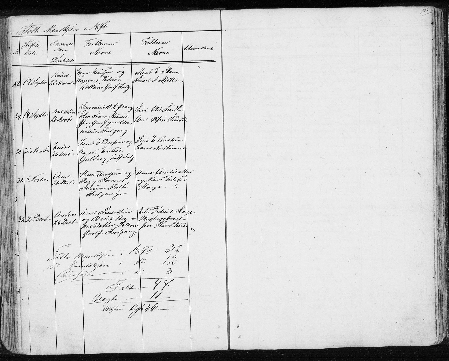 Ministerialprotokoller, klokkerbøker og fødselsregistre - Sør-Trøndelag, SAT/A-1456/689/L1043: Parish register (copy) no. 689C02, 1816-1892, p. 145