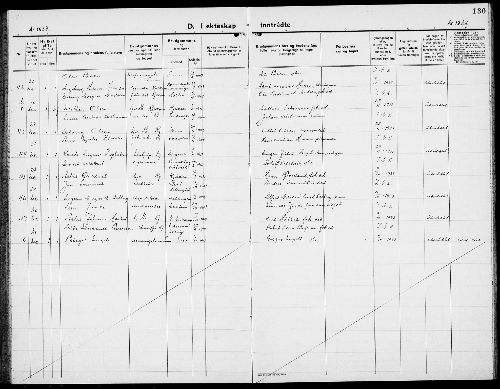 Rjukan kirkebøker, SAKO/A-294/G/Ga/L0005: Parish register (copy) no. 5, 1928-1937, p. 130