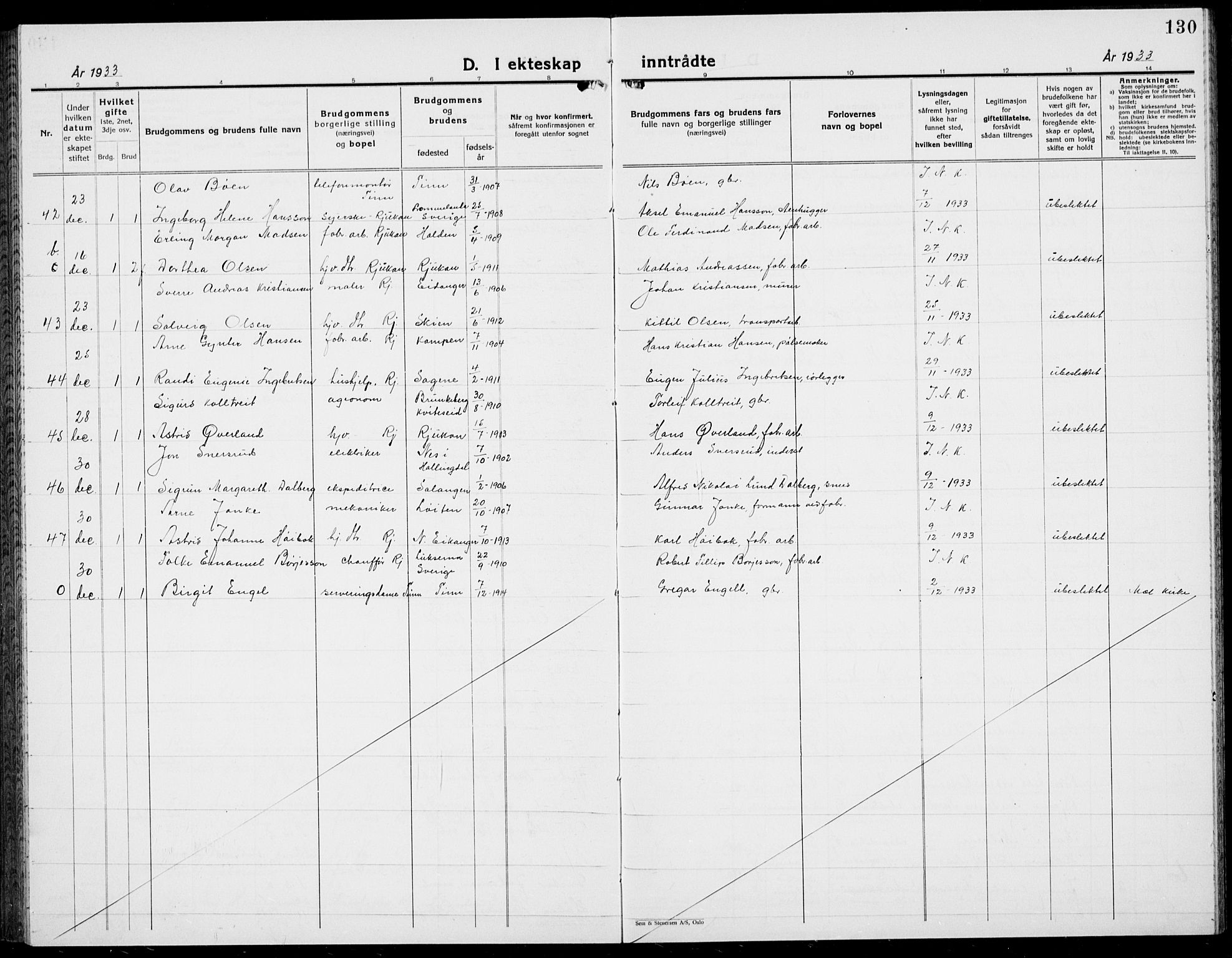 Rjukan kirkebøker, AV/SAKO-A-294/G/Ga/L0005: Parish register (copy) no. 5, 1928-1937, p. 130