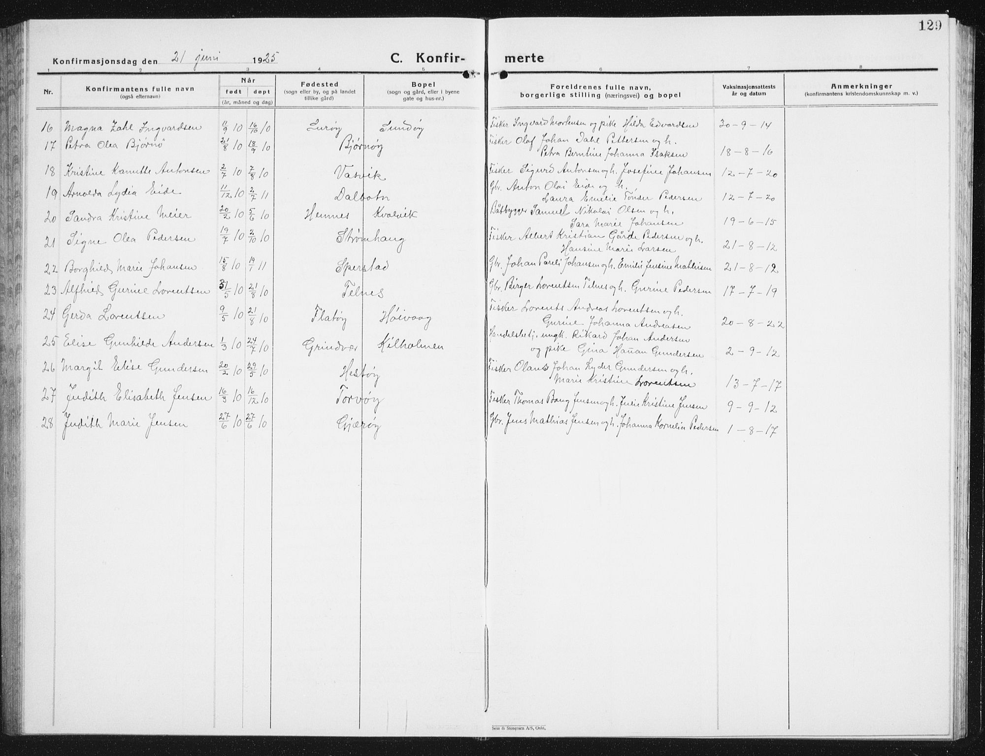 Ministerialprotokoller, klokkerbøker og fødselsregistre - Nordland, SAT/A-1459/841/L0622: Parish register (copy) no. 841C06, 1924-1942, p. 129