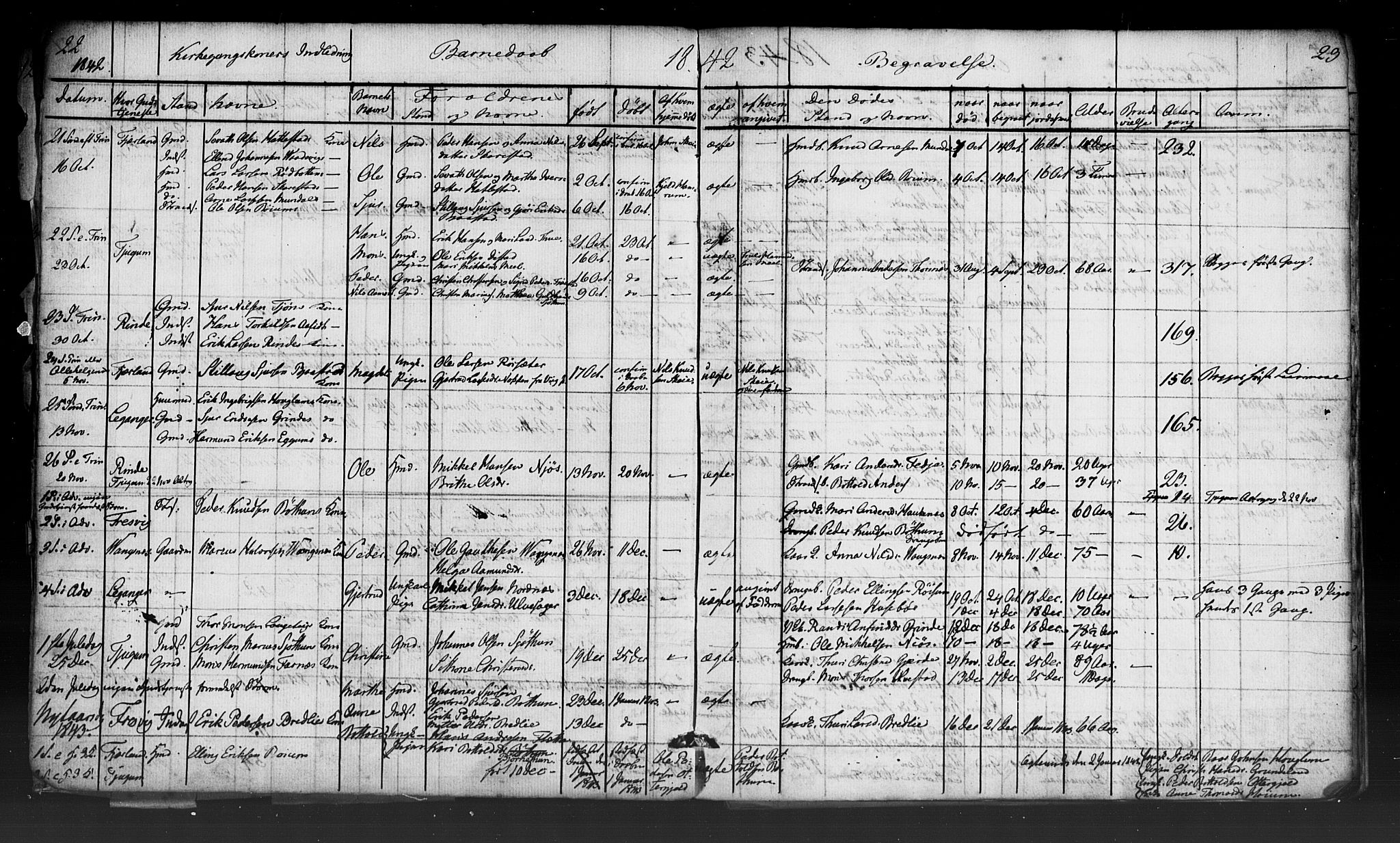 Leikanger sokneprestembete, AV/SAB-A-81001: Curate's parish register no. A 2, 1840-1847, p. 22-23