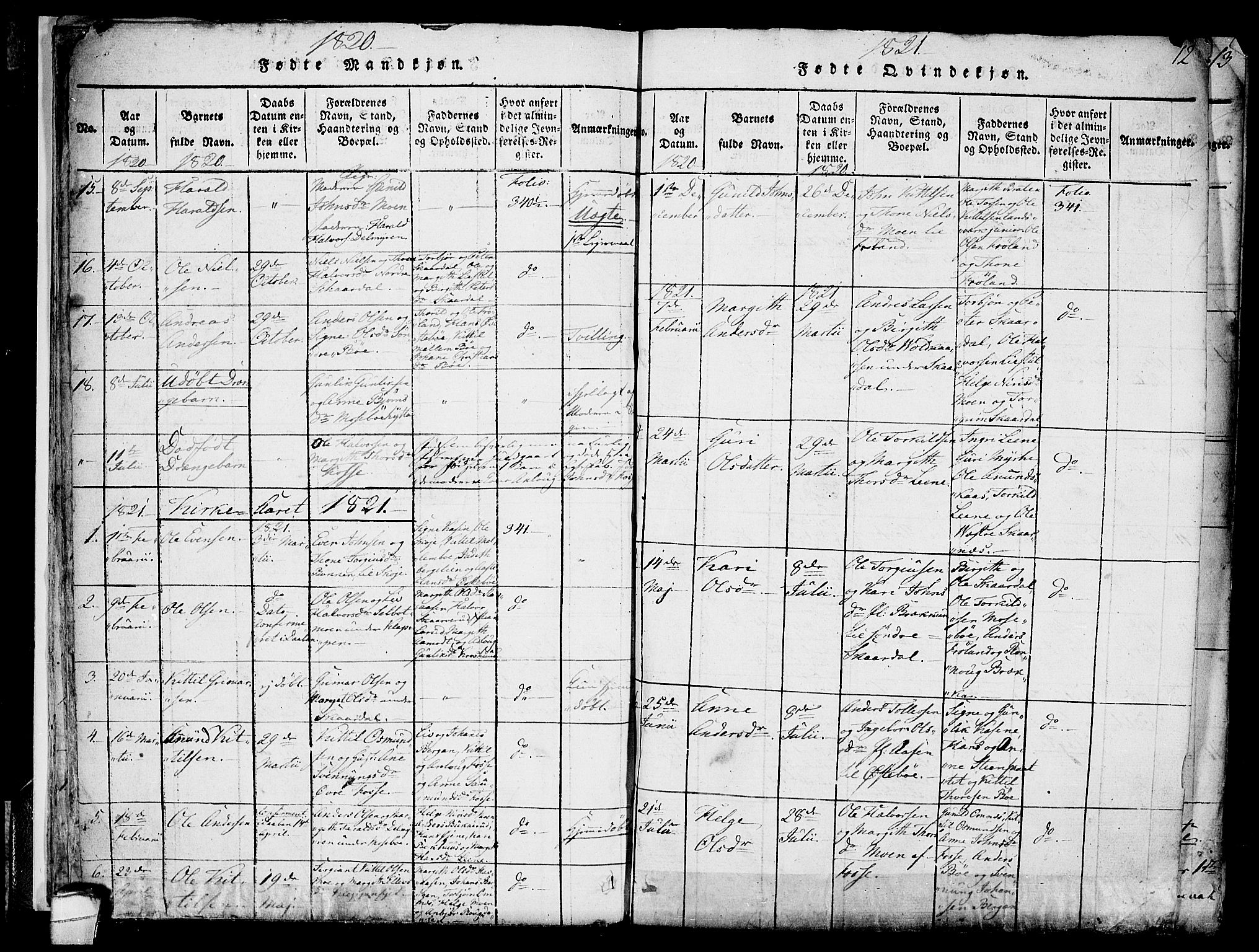 Hjartdal kirkebøker, SAKO/A-270/F/Fb/L0001: Parish register (official) no. II 1, 1815-1843, p. 12