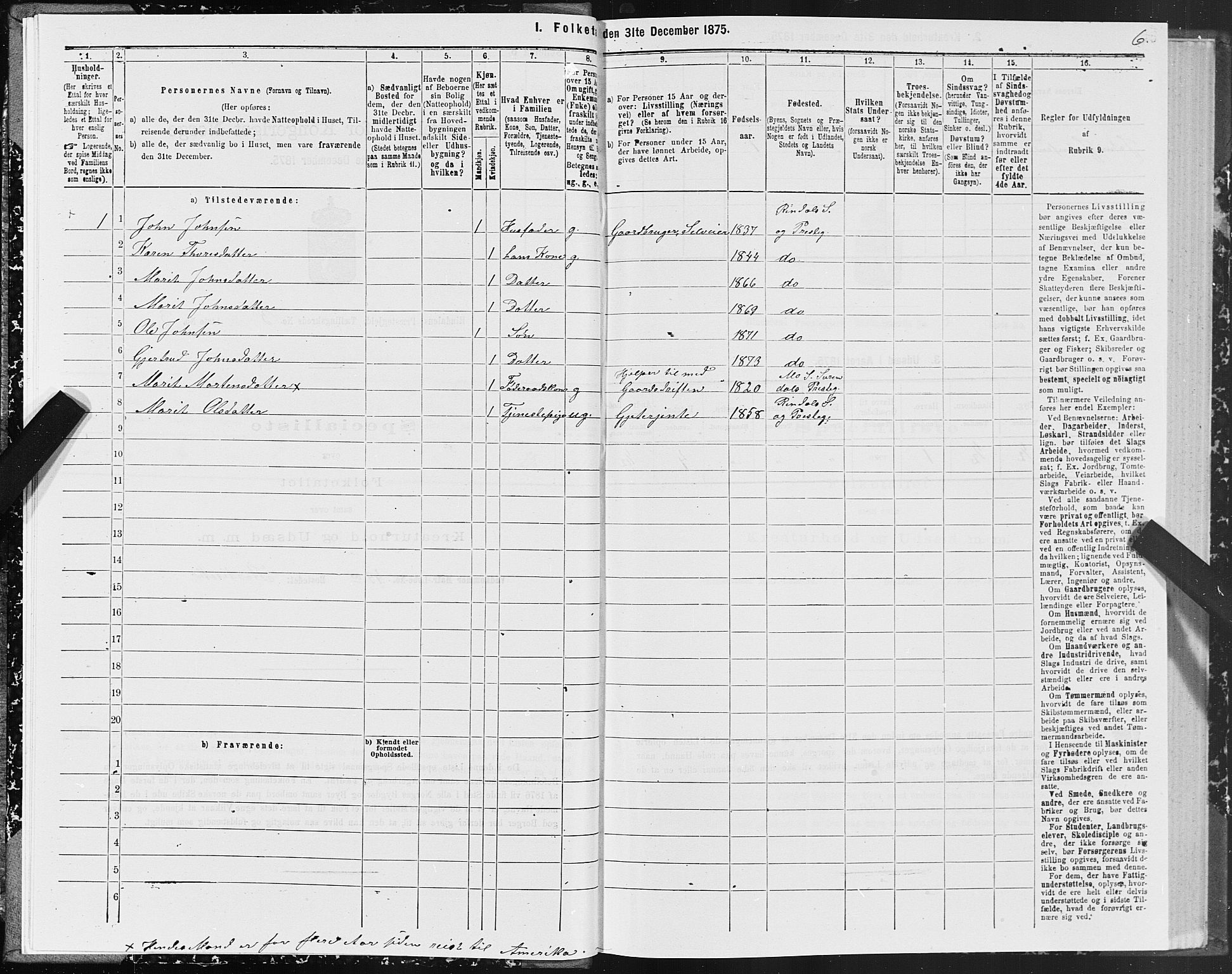 SAT, 1875 census for 1567P Rindal, 1875, p. 2006