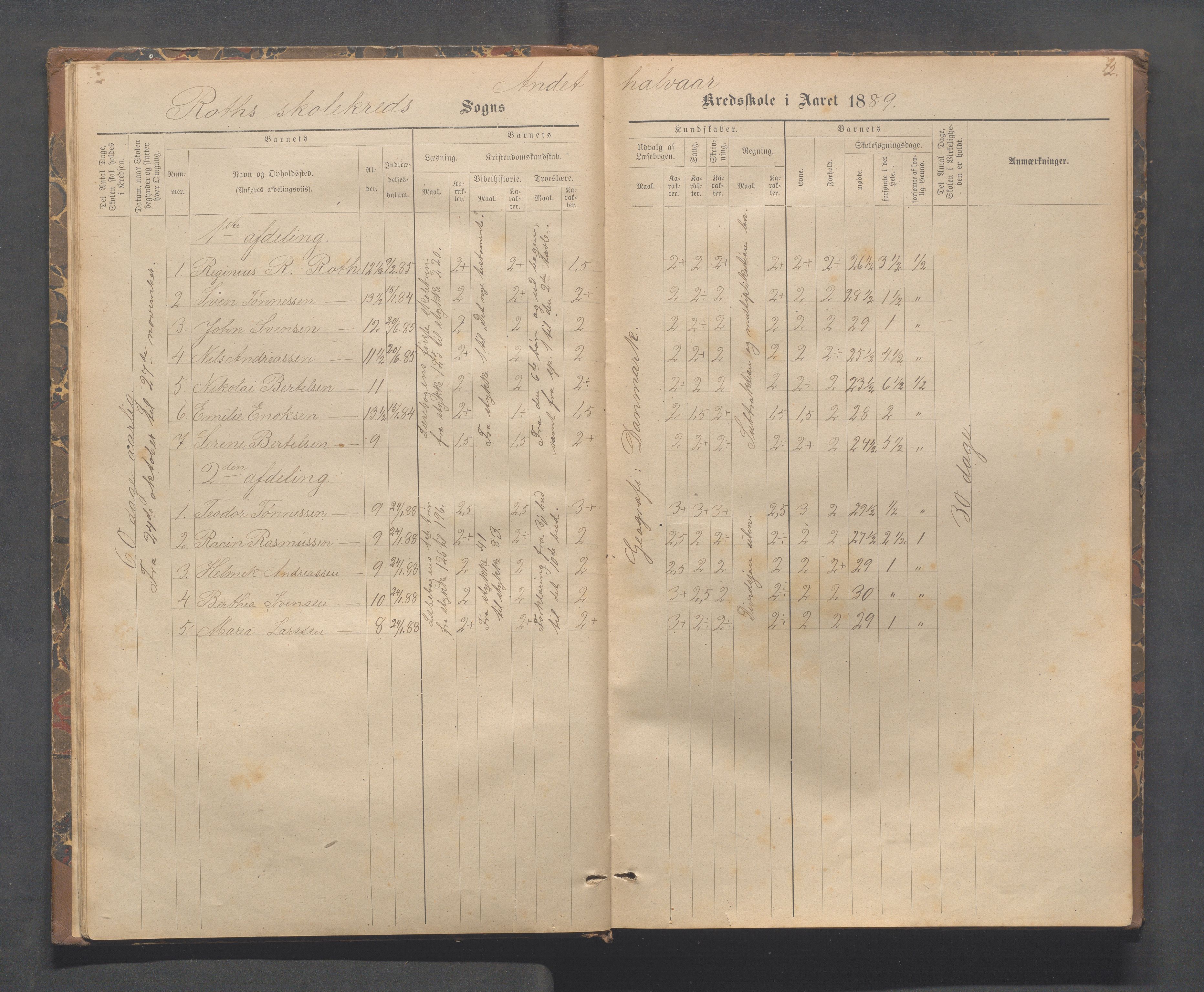 Håland kommune - Rott skole, IKAR/K-102442/H, 1883-1894, p. 11b-12a