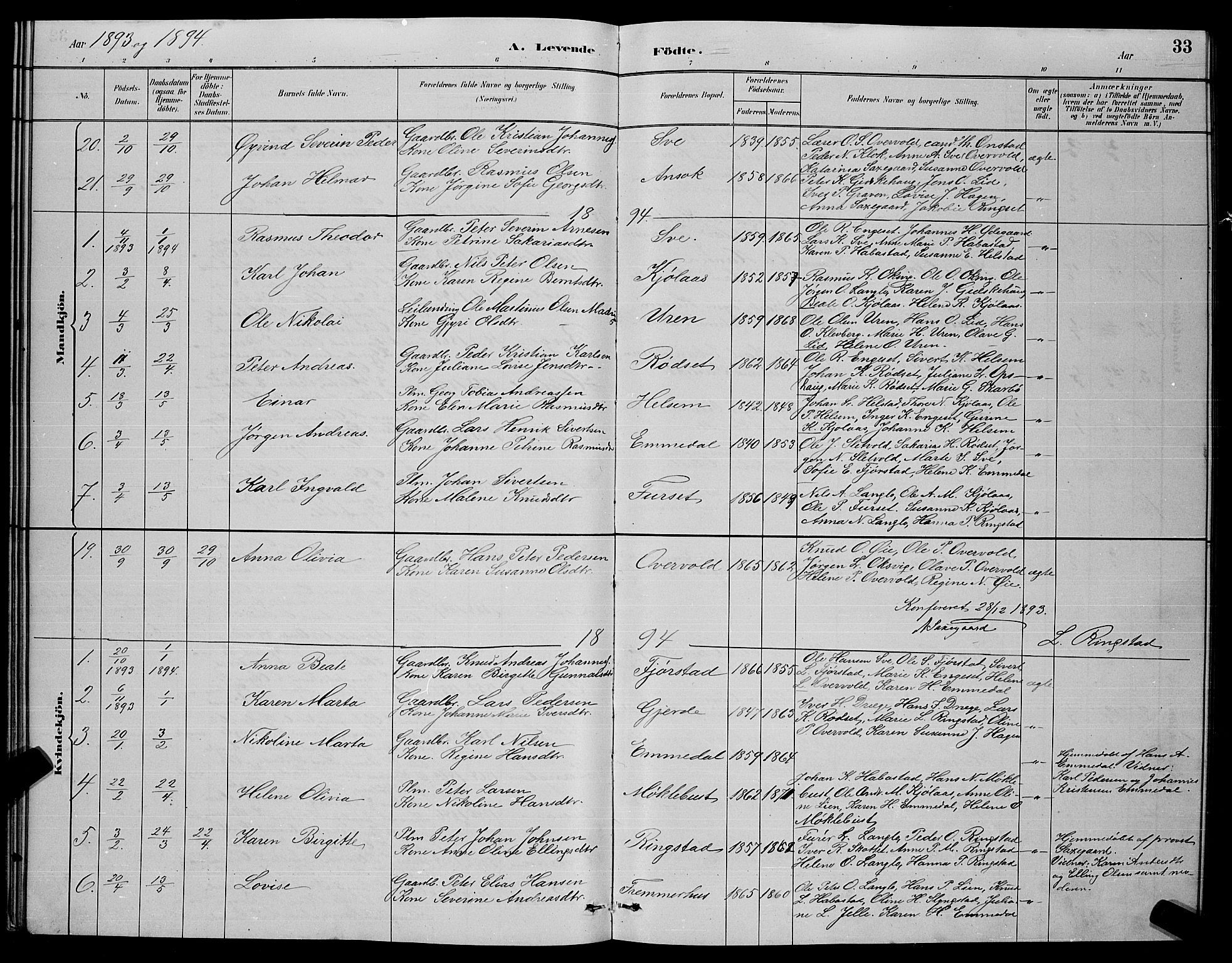 Ministerialprotokoller, klokkerbøker og fødselsregistre - Møre og Romsdal, AV/SAT-A-1454/520/L0292: Parish register (copy) no. 520C04, 1882-1901, p. 33