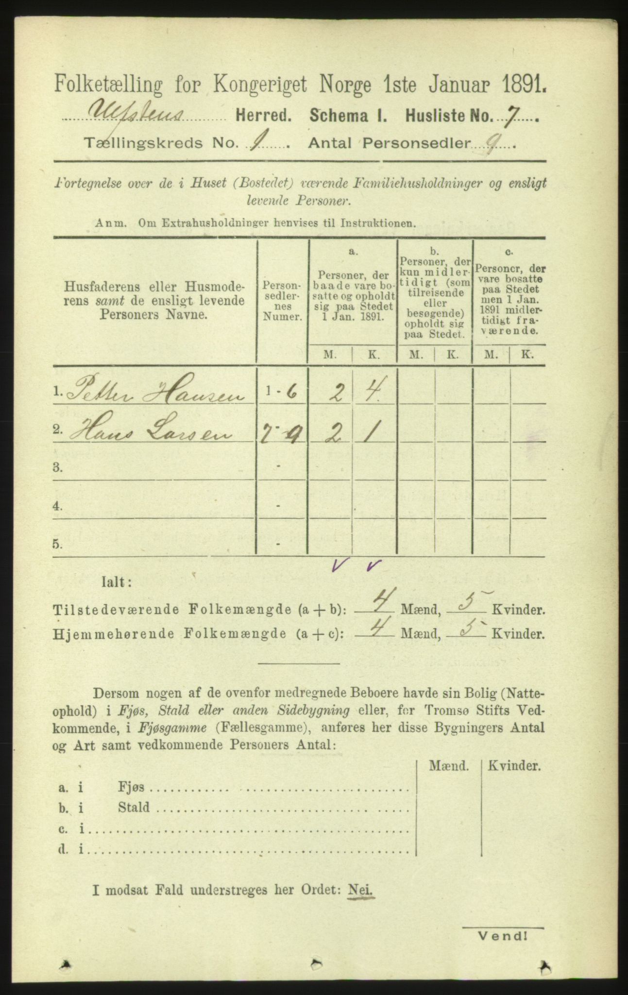 RA, 1891 census for 1516 Ulstein, 1891, p. 36