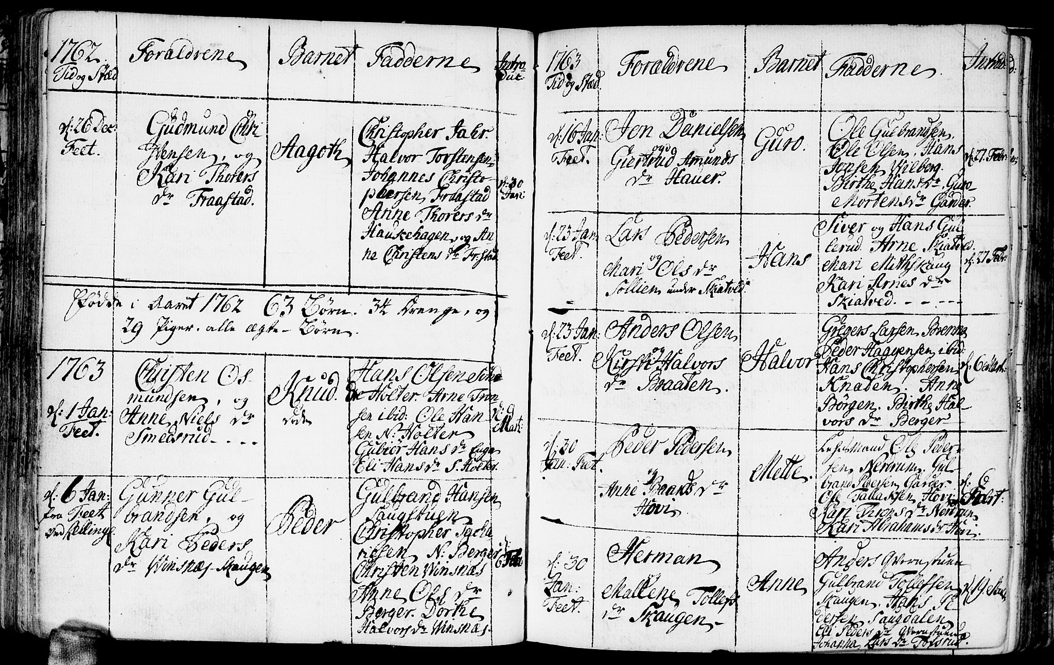 Fet prestekontor Kirkebøker, AV/SAO-A-10370a/F/Fa/L0004: Parish register (official) no. I 4, 1751-1773, p. 73