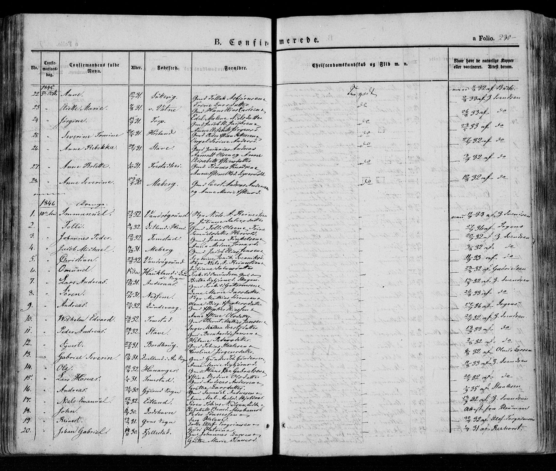 Lista sokneprestkontor, AV/SAK-1111-0027/F/Fa/L0009: Parish register (official) no. A 9, 1835-1846, p. 230