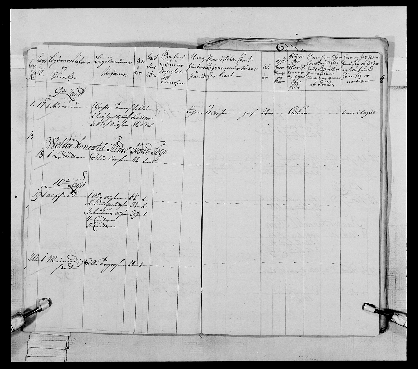 Generalitets- og kommissariatskollegiet, Det kongelige norske kommissariatskollegium, AV/RA-EA-5420/E/Eh/L0063: 2. Opplandske nasjonale infanteriregiment, 1773, p. 306