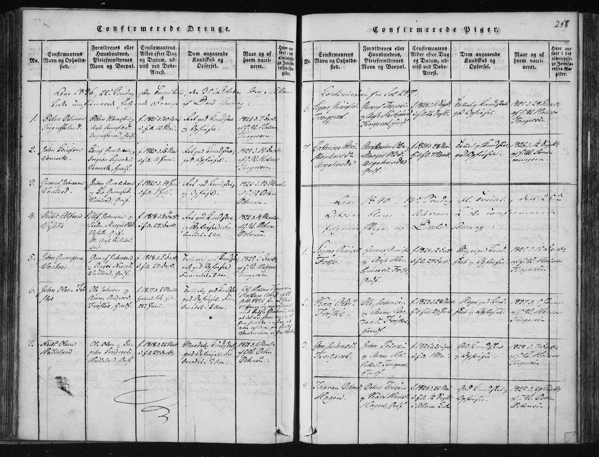 Tinn kirkebøker, SAKO/A-308/F/Fc/L0001: Parish register (official) no. III 1, 1815-1843, p. 258