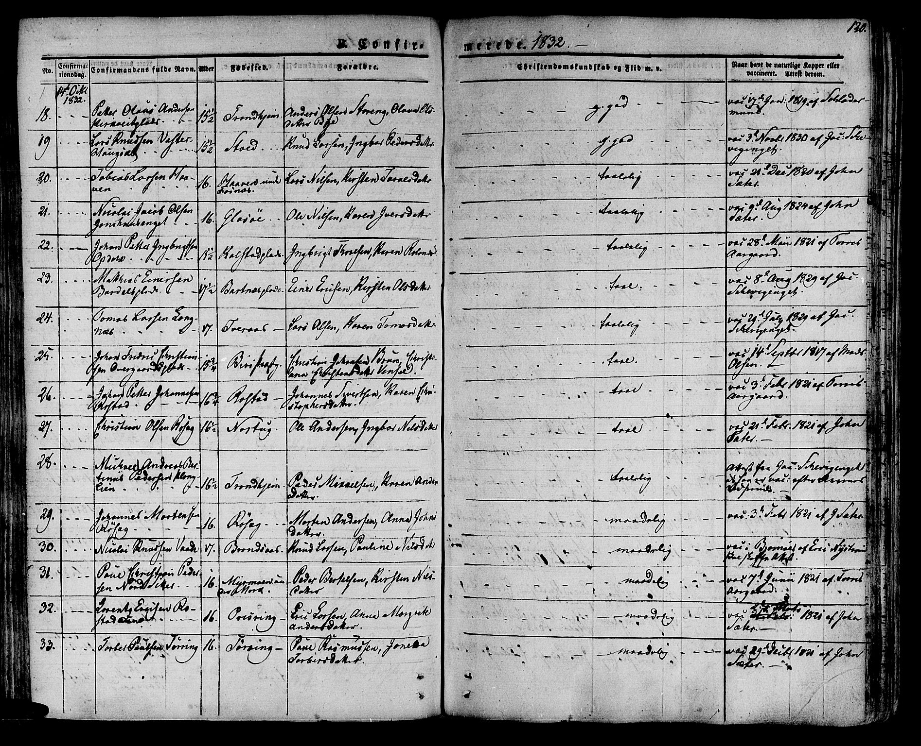 Ministerialprotokoller, klokkerbøker og fødselsregistre - Nord-Trøndelag, AV/SAT-A-1458/741/L0390: Parish register (official) no. 741A04, 1822-1836, p. 120