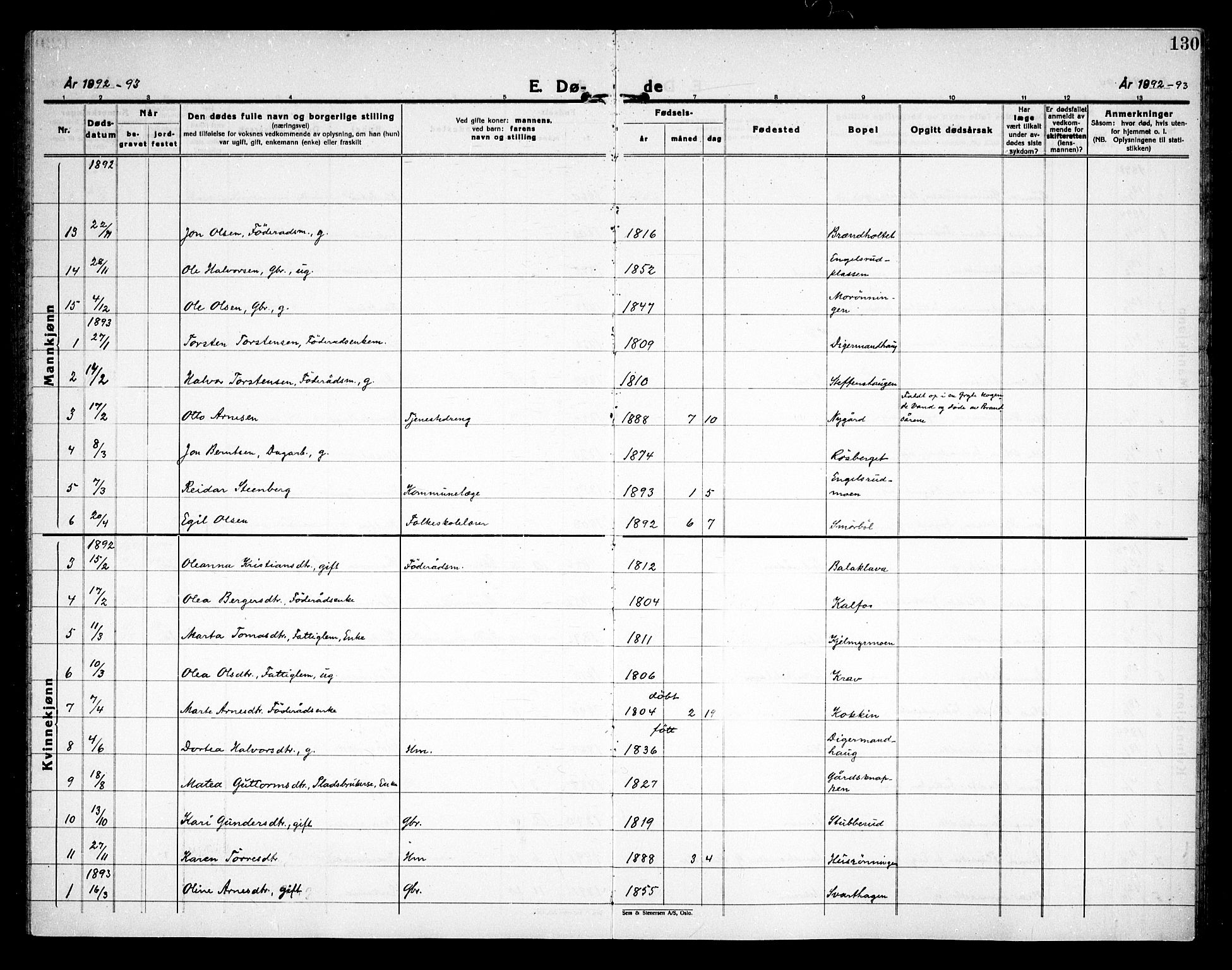 Åsnes prestekontor, AV/SAH-PREST-042/H/Ha/Haa/L0000D: Parish register (official) no. 0B, 1890-1929, p. 130