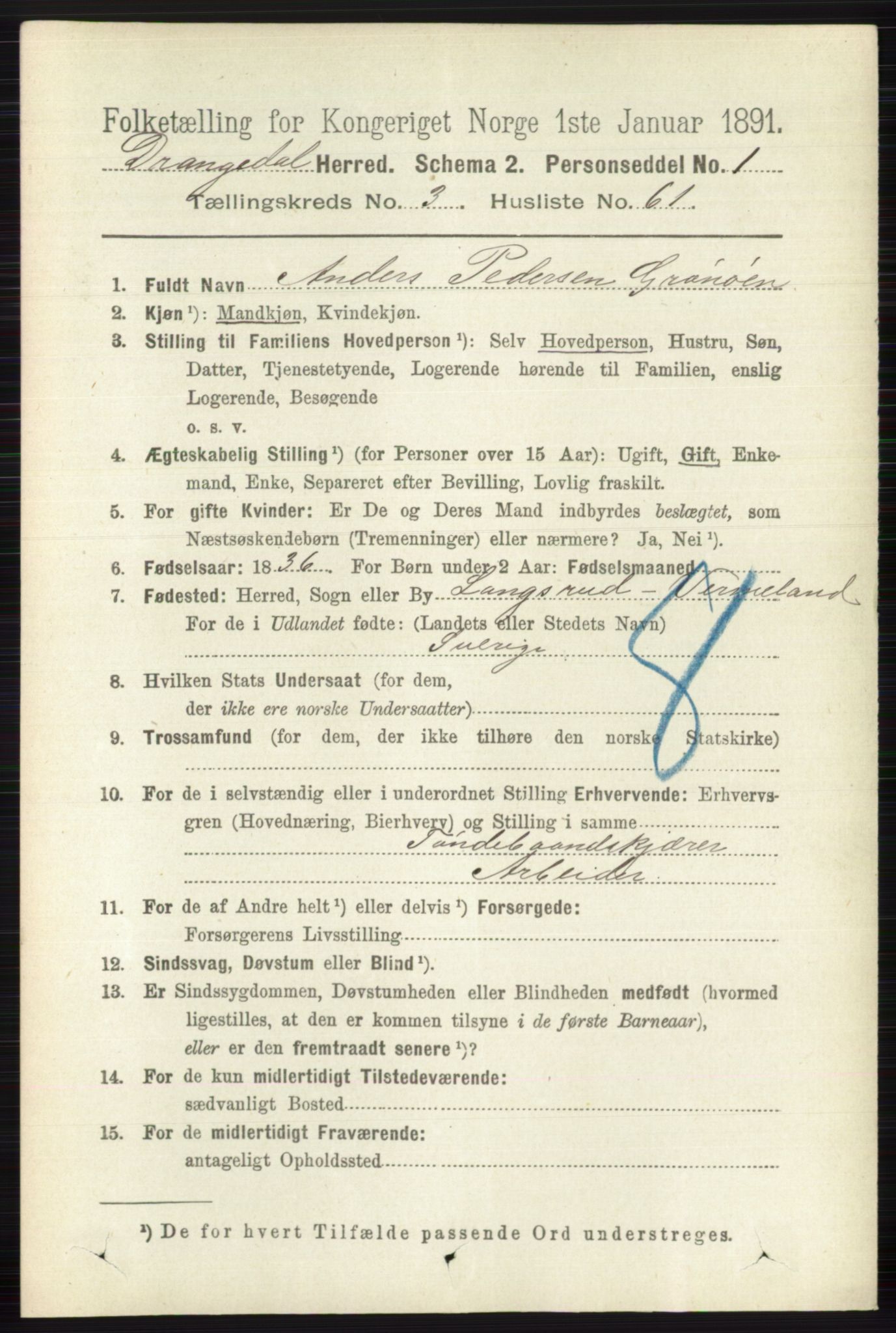 RA, 1891 census for 0817 Drangedal, 1891, p. 1239