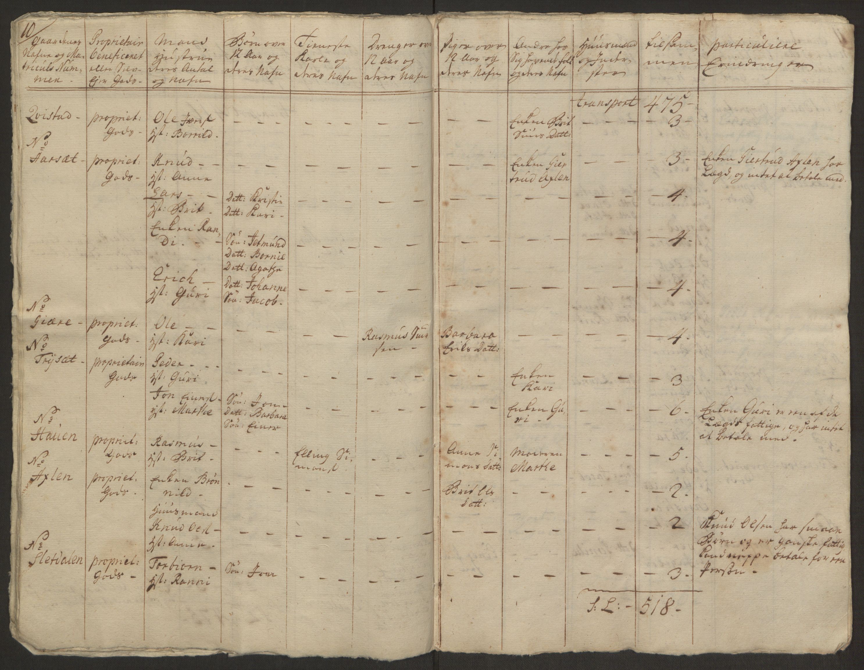 Rentekammeret inntil 1814, Realistisk ordnet avdeling, AV/RA-EA-4070/Ol/L0019: [Gg 10]: Ekstraskatten, 23.09.1762. Sunnmøre, 1762-1763, p. 278