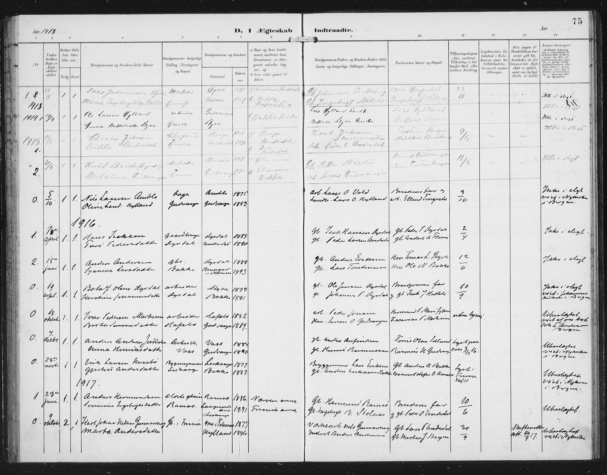 Aurland sokneprestembete, SAB/A-99937/H/Hb/Hbc/L0003: Parish register (copy) no. C 3, 1901-1933, p. 75