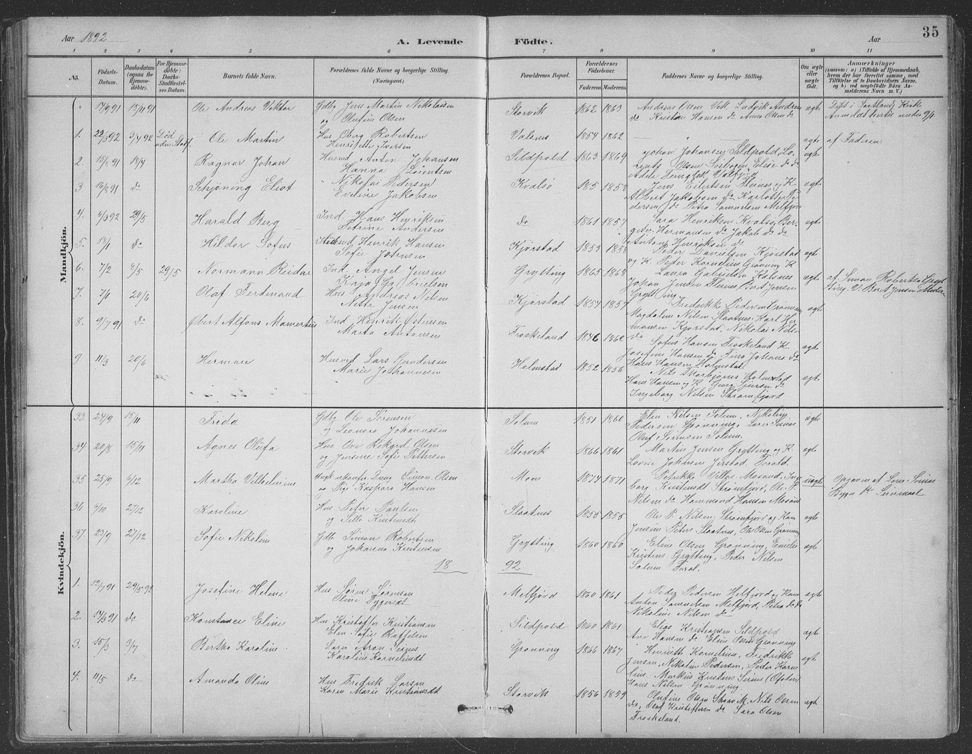 Ministerialprotokoller, klokkerbøker og fødselsregistre - Nordland, AV/SAT-A-1459/890/L1290: Parish register (copy) no. 890C01, 1882-1911, p. 35