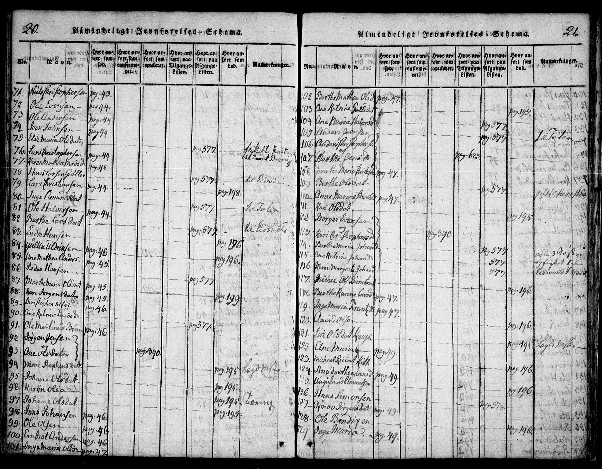 Hurdal prestekontor Kirkebøker, AV/SAO-A-10889/F/Fa/L0003: Parish register (official) no. I 3, 1815-1828, p. 20-21