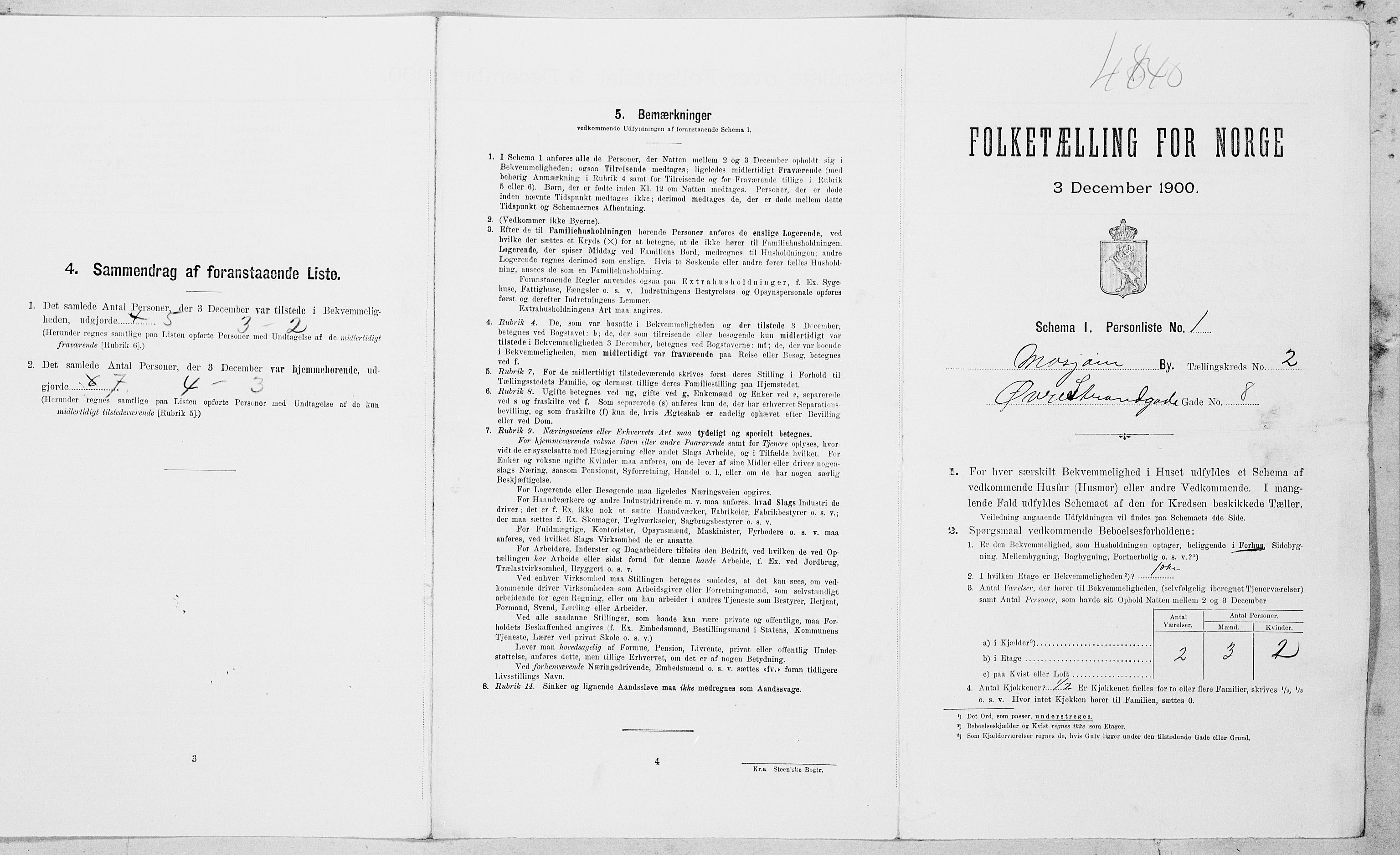 SAT, 1900 census for Mosjøen, 1900, p. 439