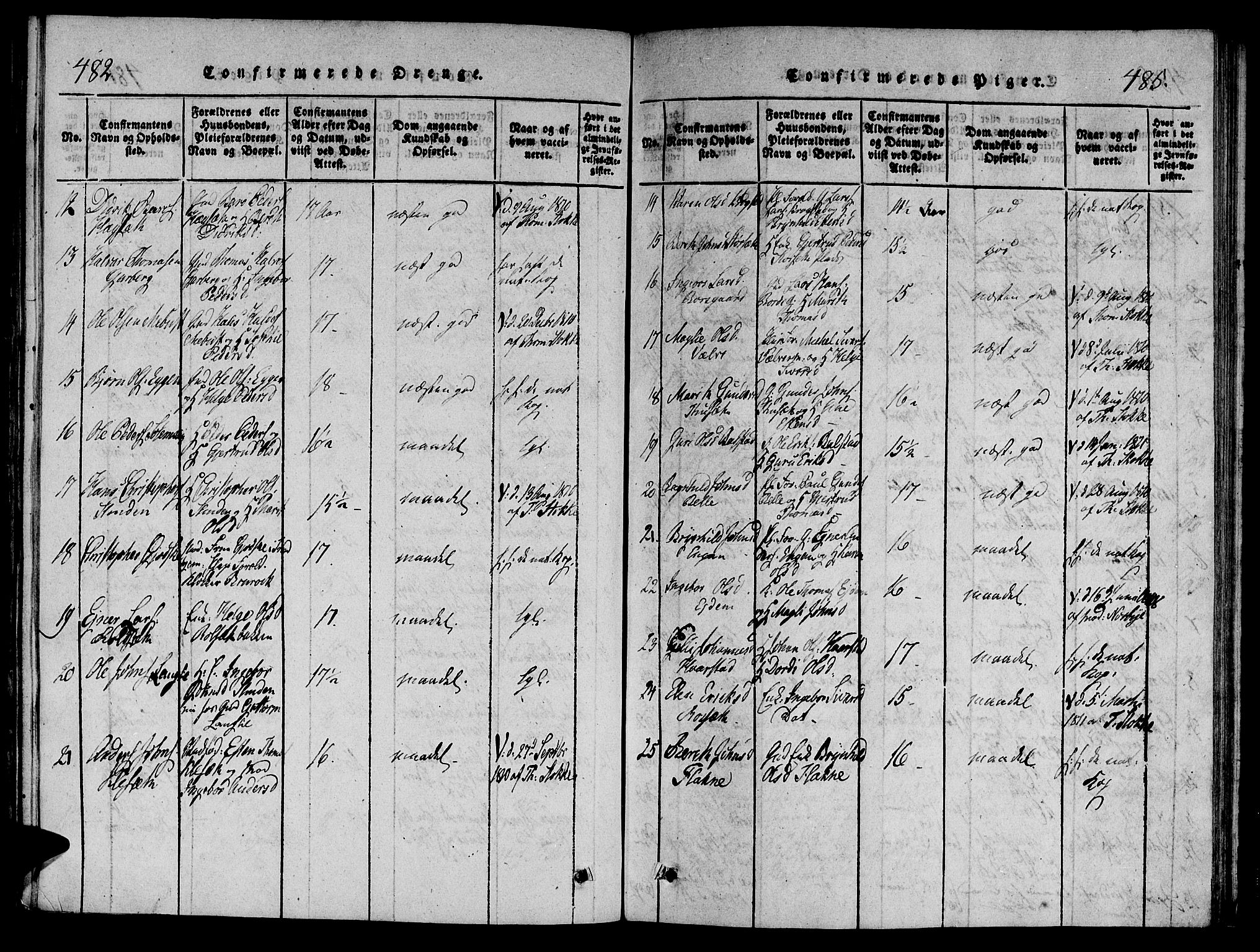 Ministerialprotokoller, klokkerbøker og fødselsregistre - Sør-Trøndelag, SAT/A-1456/695/L1141: Parish register (official) no. 695A04 /1, 1816-1824, p. 482-485
