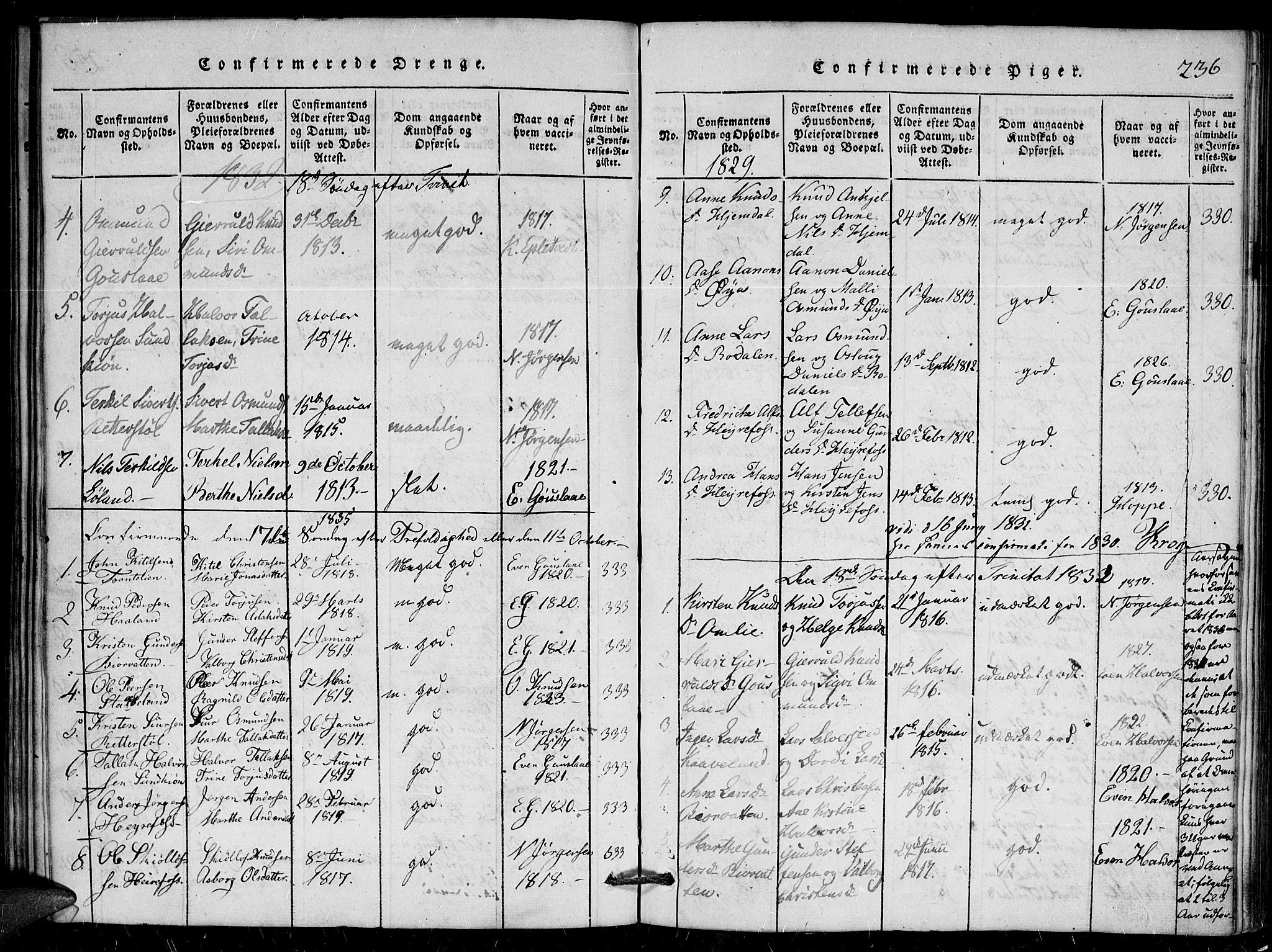 Herefoss sokneprestkontor, AV/SAK-1111-0019/F/Fa/Faa/L0001: Parish register (official) no. A 1, 1816-1860, p. 236