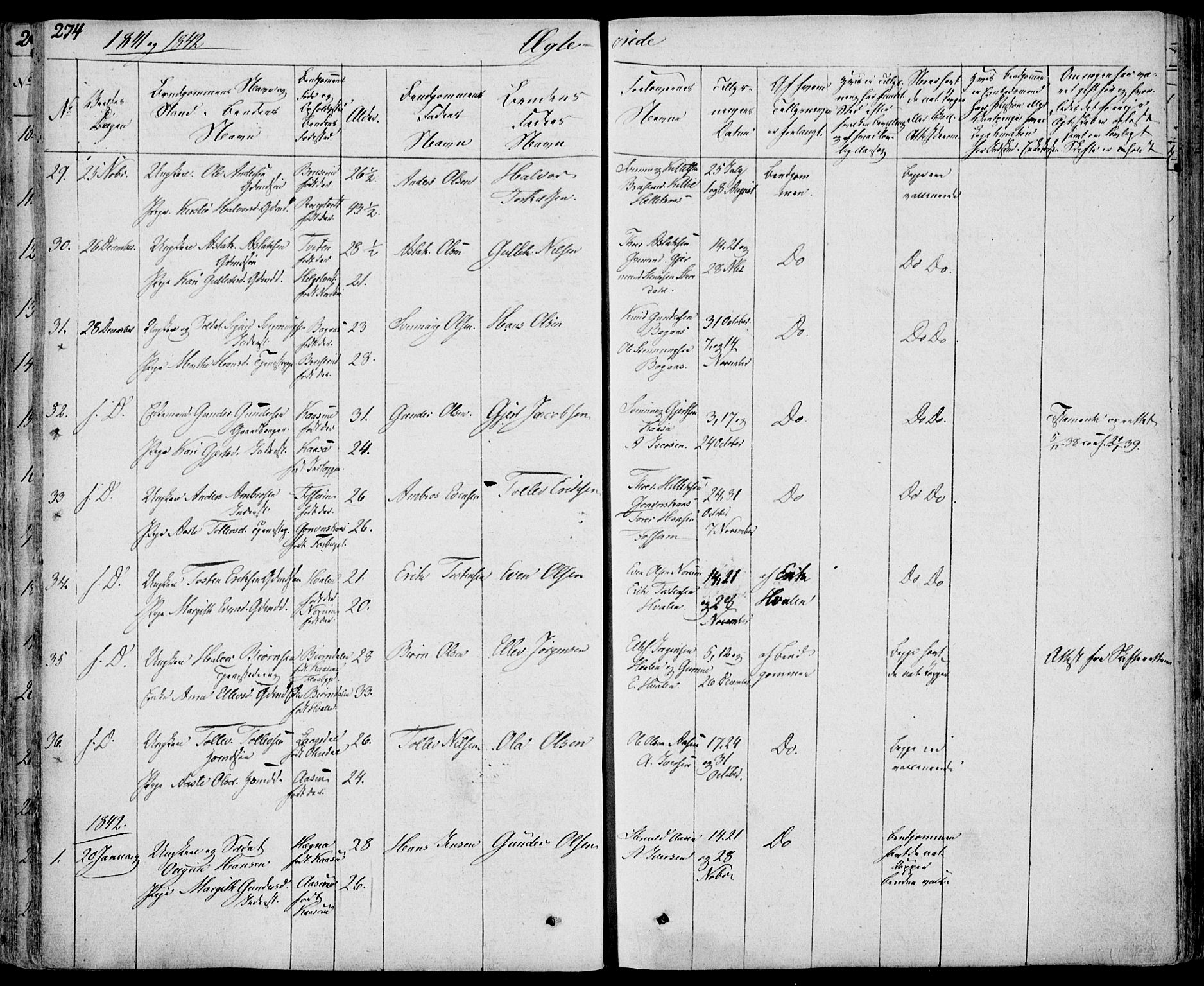 Bø kirkebøker, SAKO/A-257/F/Fa/L0007: Parish register (official) no. 7, 1831-1848, p. 274