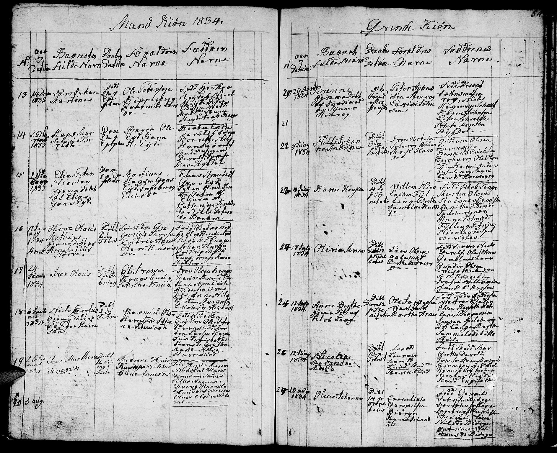 Ministerialprotokoller, klokkerbøker og fødselsregistre - Møre og Romsdal, AV/SAT-A-1454/528/L0425: Parish register (copy) no. 528C06, 1827-1840, p. 54