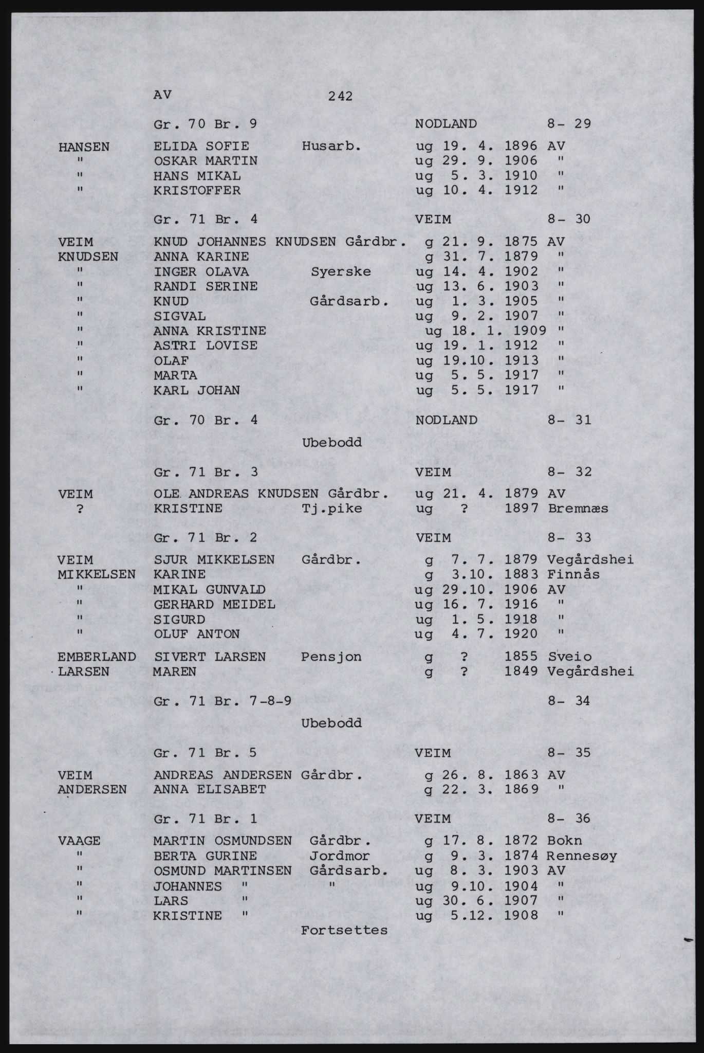 SAST, Copy of 1920 census for Karmøy, 1920, p. 260