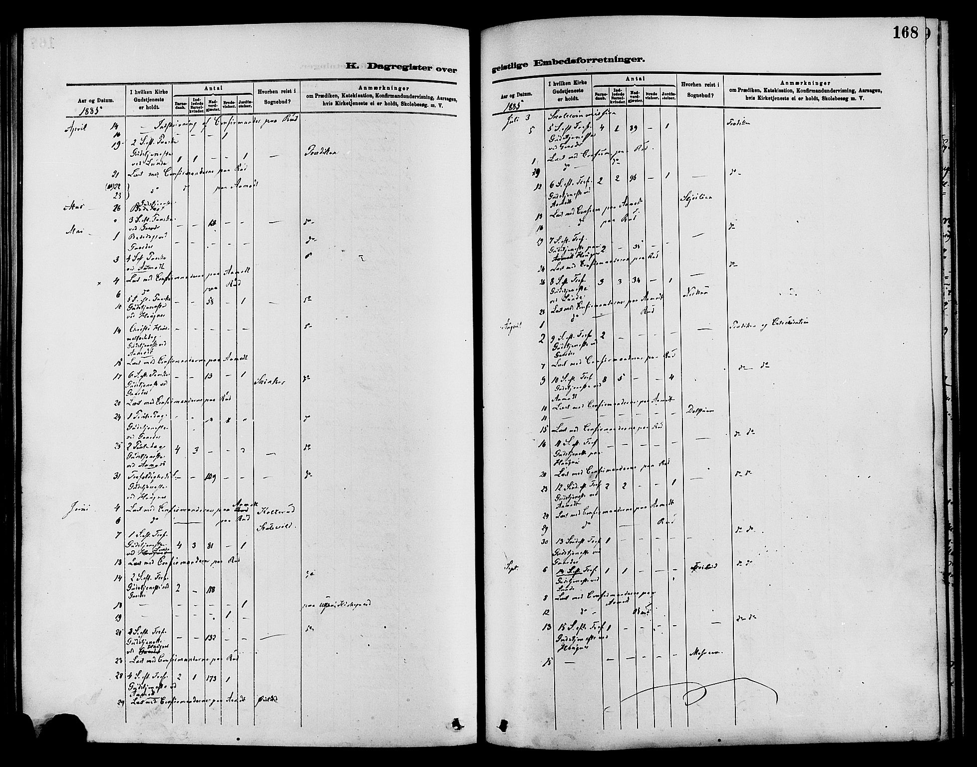 Nordre Land prestekontor, SAH/PREST-124/H/Ha/Haa/L0003: Parish register (official) no. 3, 1882-1896, p. 168