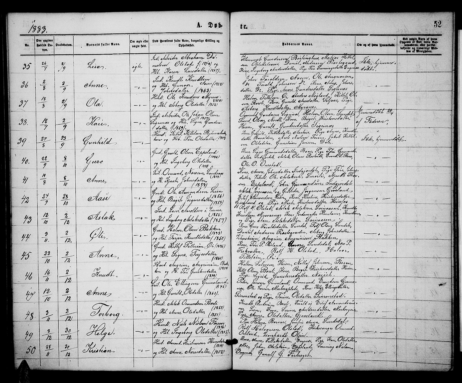 Åmli sokneprestkontor, SAK/1111-0050/F/Fb/Fbc/L0003: Parish register (copy) no. B 3, 1868-1888, p. 52