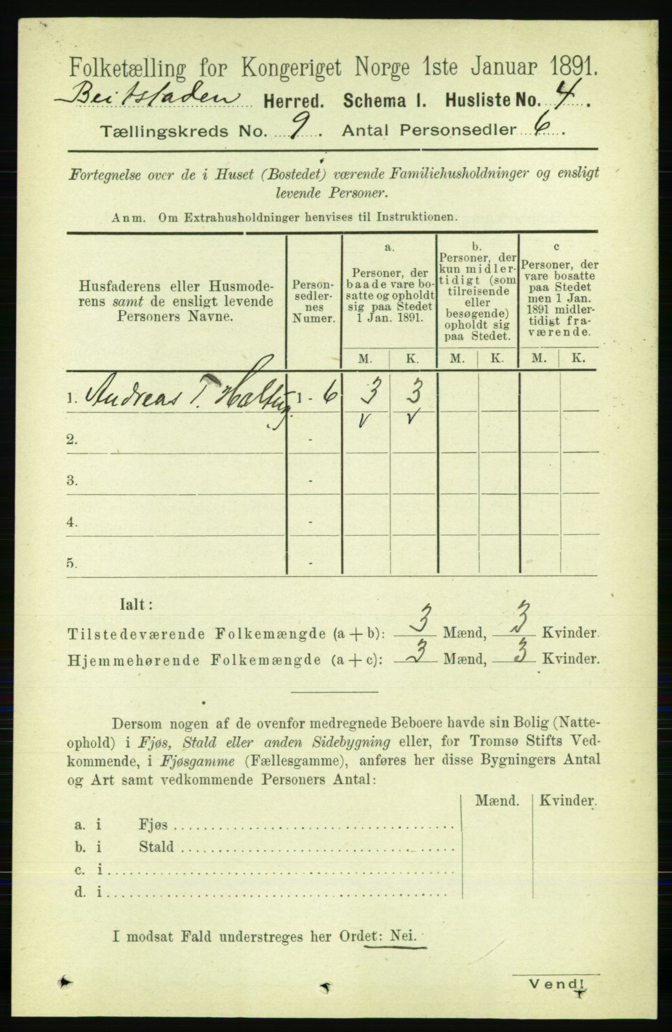 RA, 1891 census for 1727 Beitstad, 1891, p. 2373