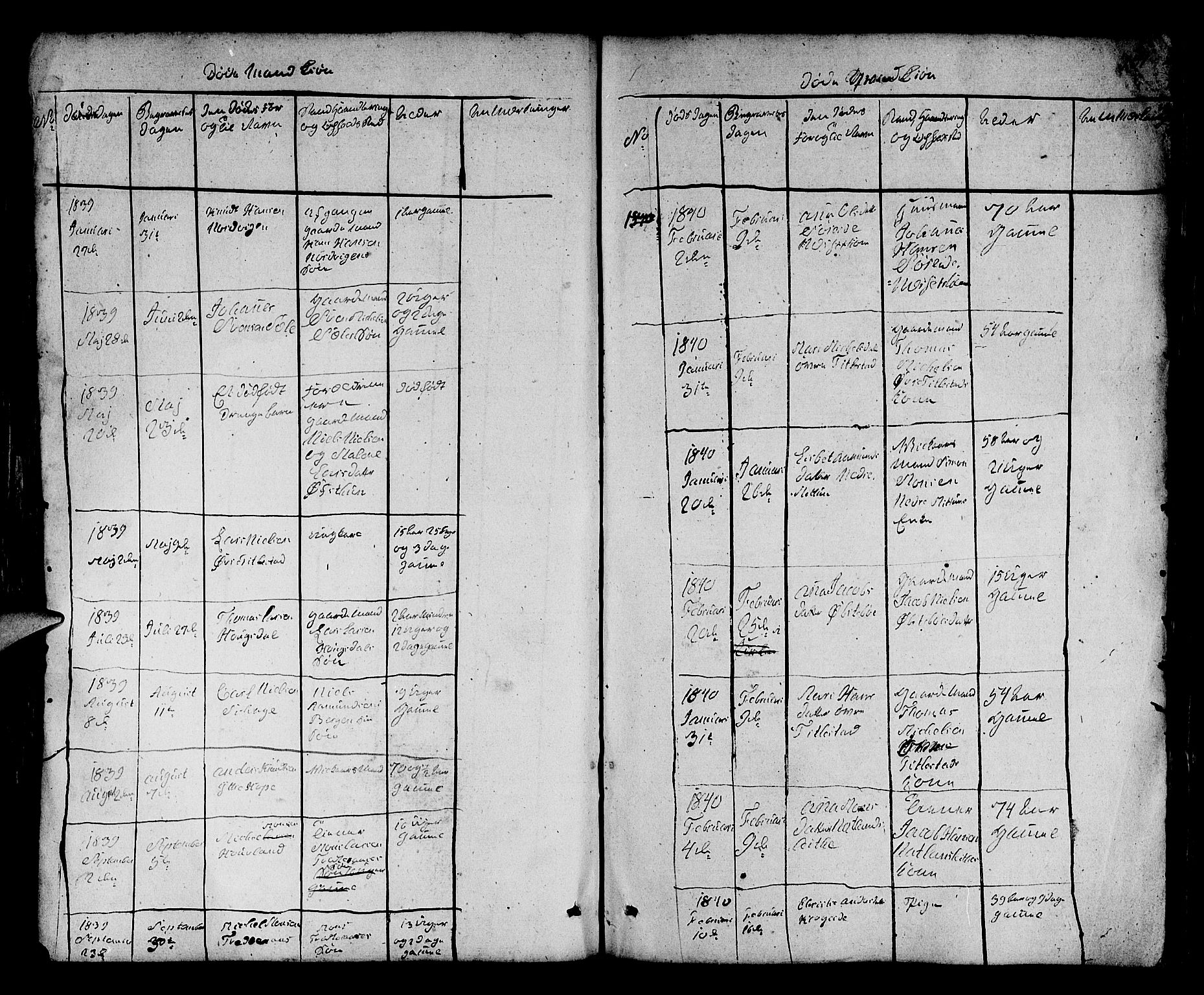 Fana Sokneprestembete, SAB/A-75101/H/Hab/Habb/L0001: Parish register (copy) no. B 1, 1837-1855, p. 151