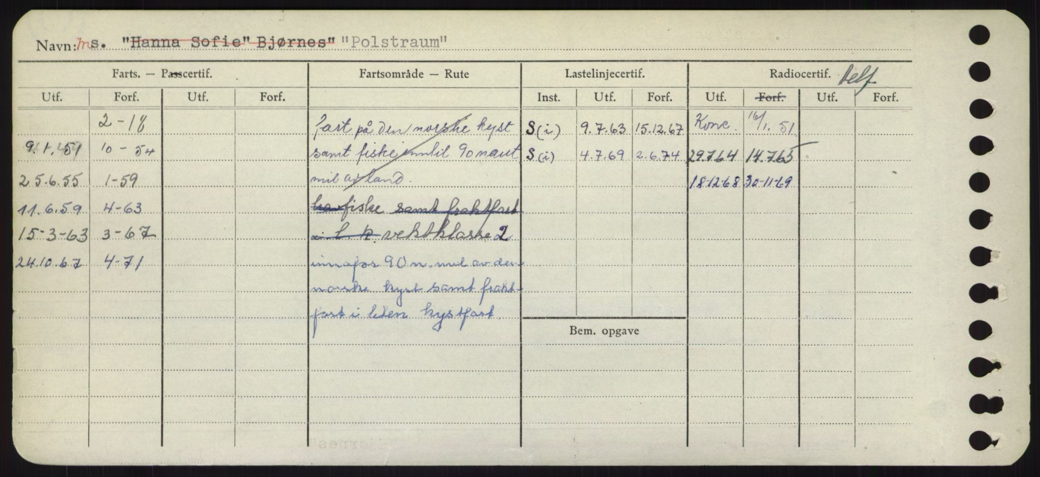 Sjøfartsdirektoratet med forløpere, Skipsmålingen, AV/RA-S-1627/H/Hd/L0029: Fartøy, P, p. 434