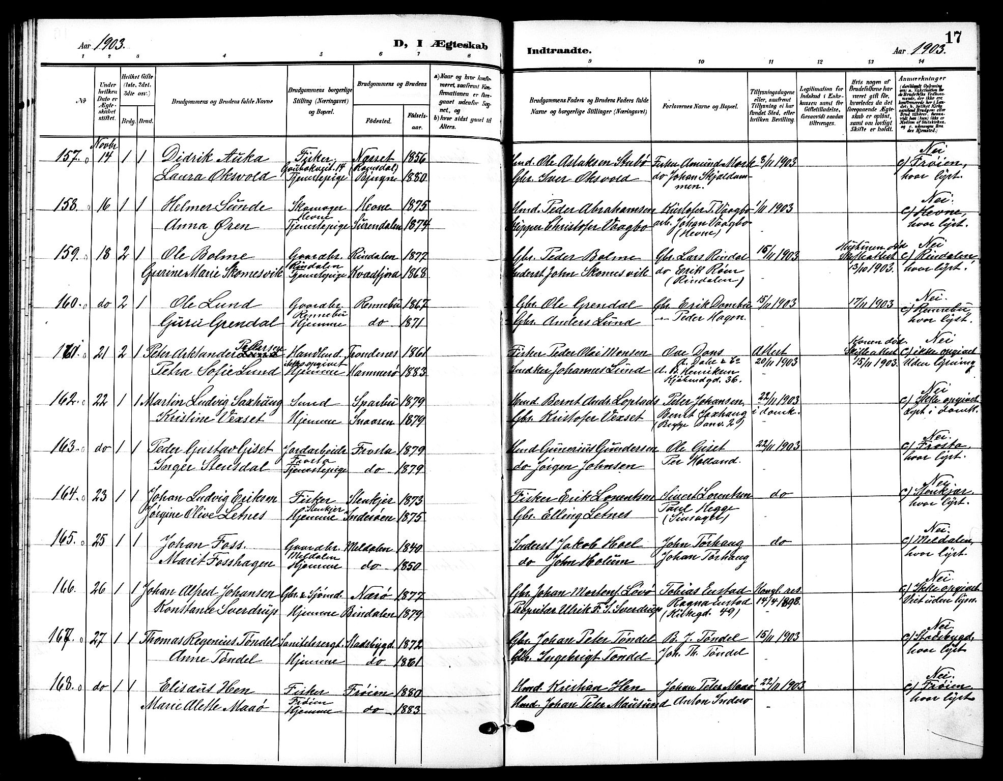 Ministerialprotokoller, klokkerbøker og fødselsregistre - Sør-Trøndelag, AV/SAT-A-1456/601/L0095: Parish register (copy) no. 601C13, 1902-1911, p. 17