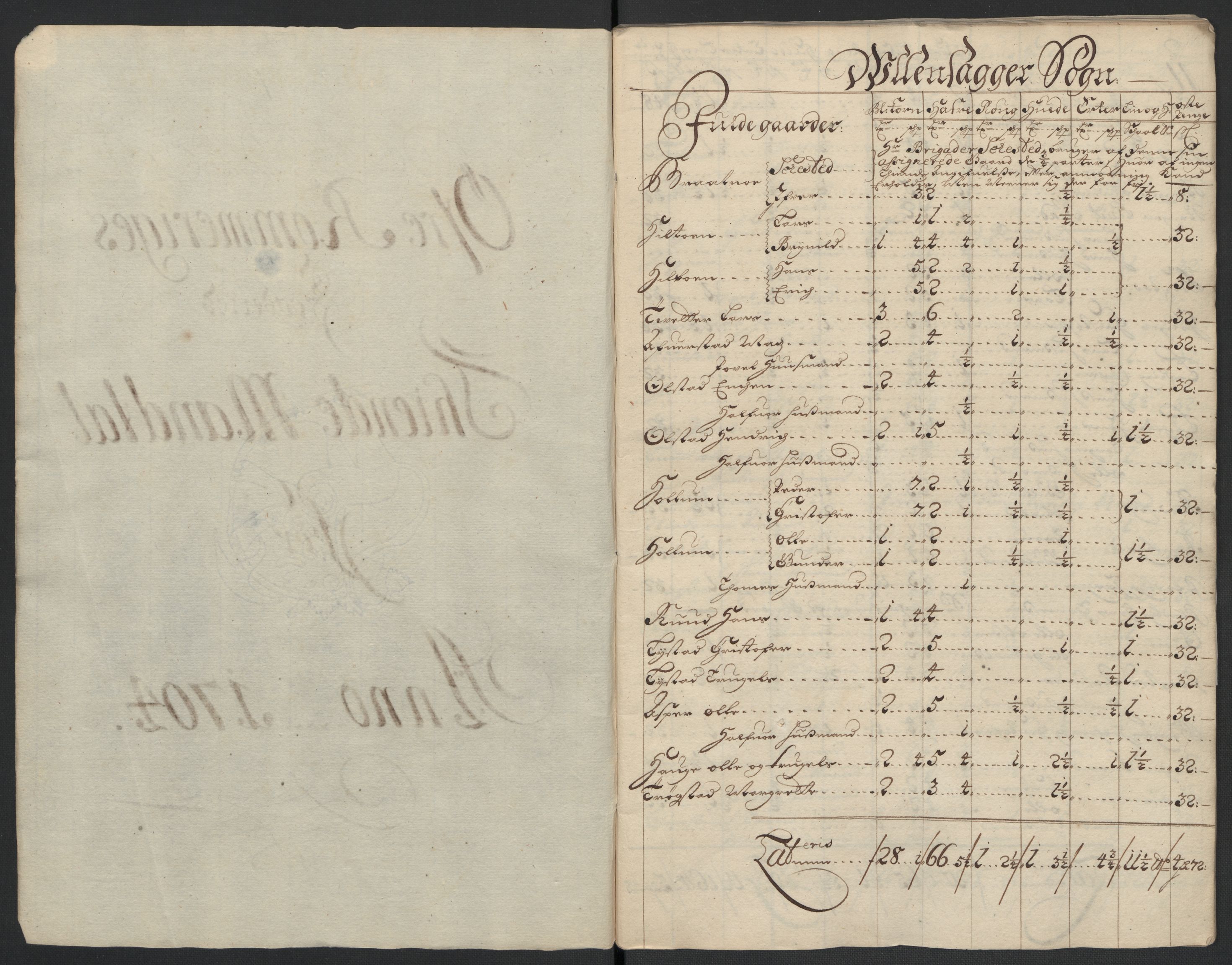 Rentekammeret inntil 1814, Reviderte regnskaper, Fogderegnskap, AV/RA-EA-4092/R12/L0717: Fogderegnskap Øvre Romerike, 1704-1705, p. 29