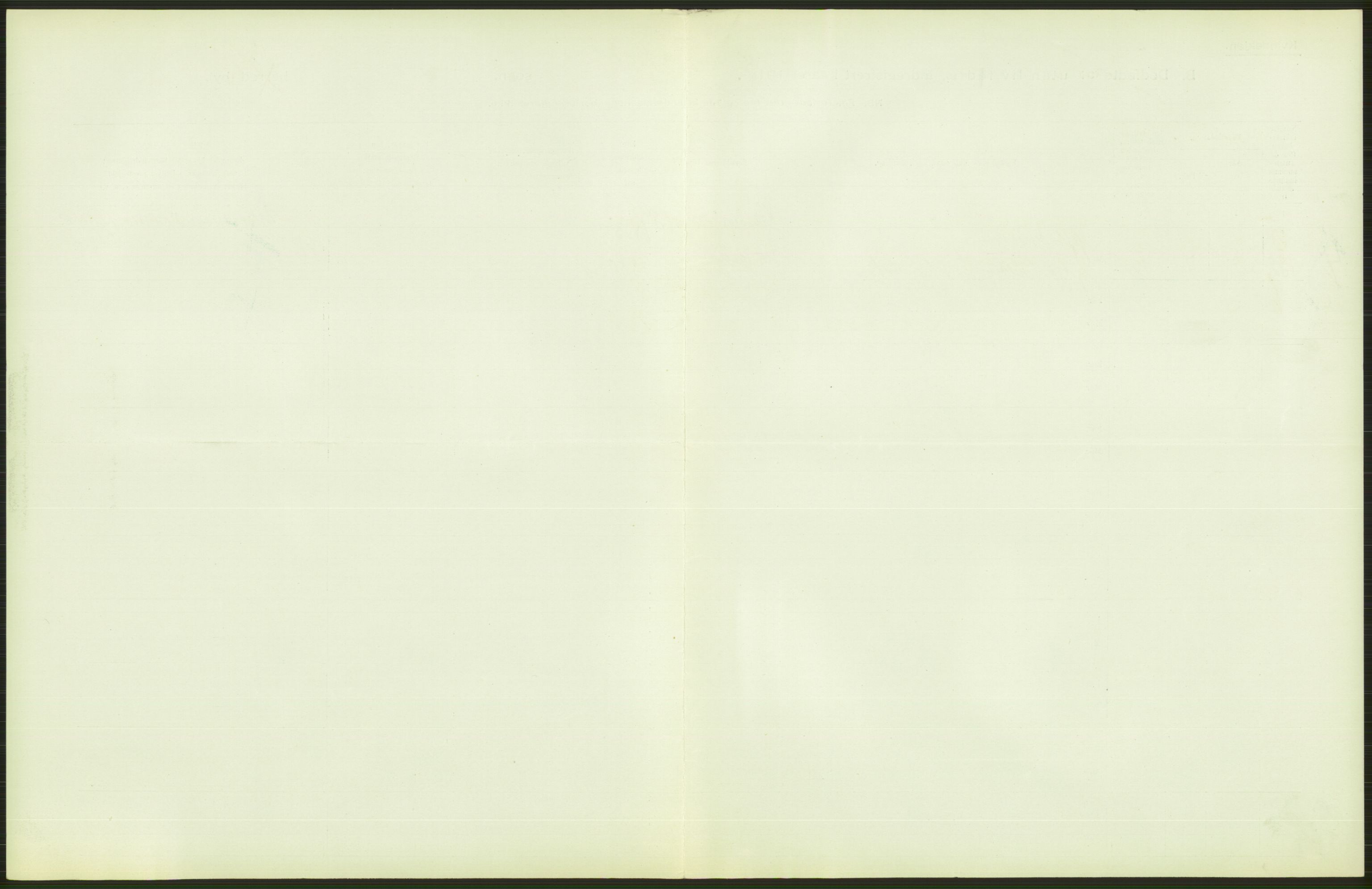 Statistisk sentralbyrå, Sosiodemografiske emner, Befolkning, AV/RA-S-2228/D/Df/Dfb/Dfbc/L0010: Kristiania: Døde, dødfødte., 1913, p. 61