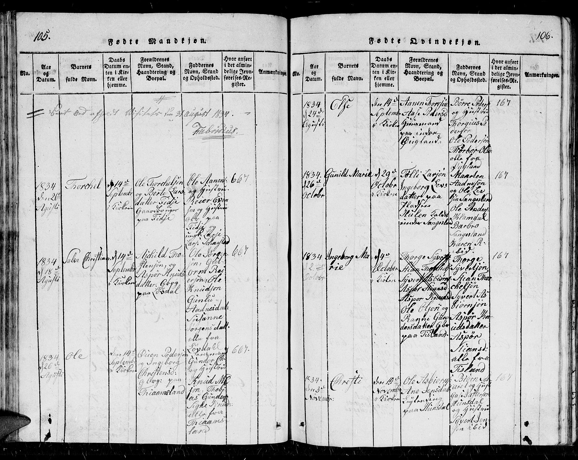 Holum sokneprestkontor, AV/SAK-1111-0022/F/Fb/Fbb/L0001: Parish register (copy) no. B 1, 1820-1847, p. 105-106