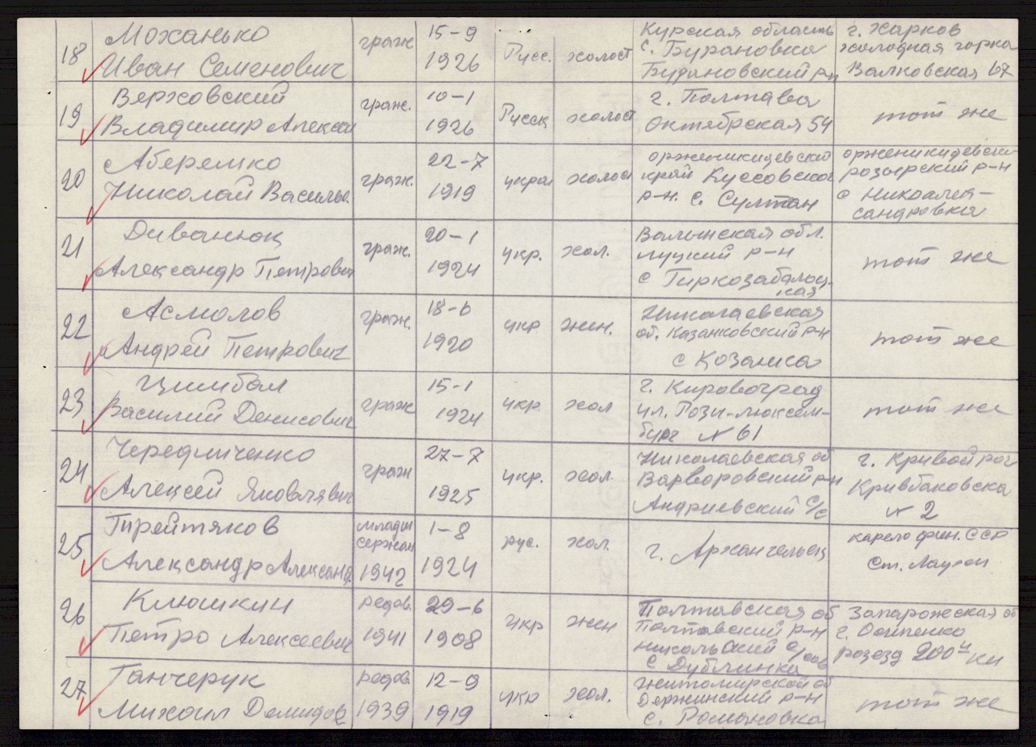 Flyktnings- og fangedirektoratet, Repatrieringskontoret, AV/RA-S-1681/D/Db/L0021: Displaced Persons (DPs) og sivile tyskere, 1945-1948, p. 605