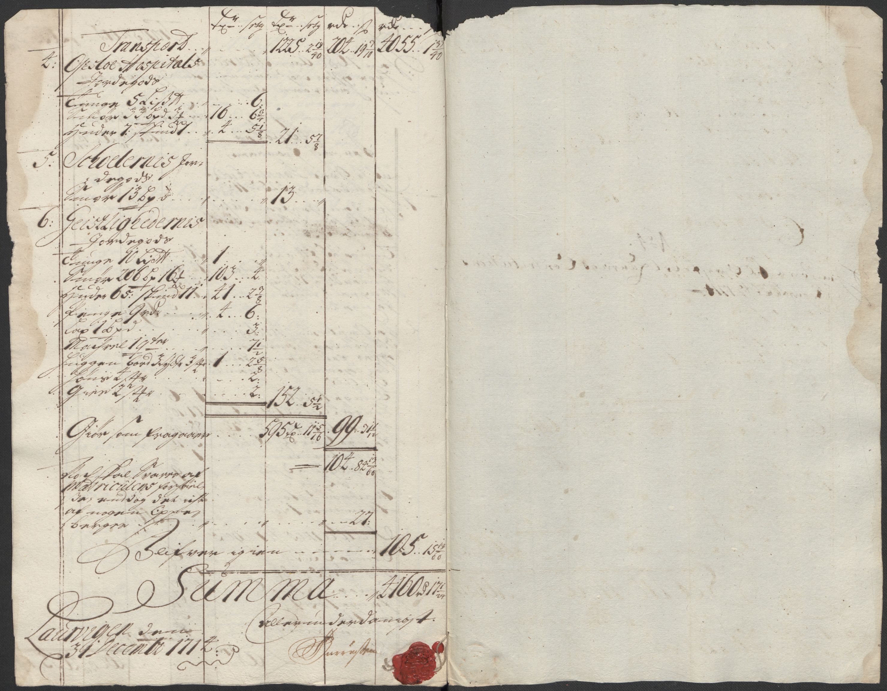 Rentekammeret inntil 1814, Reviderte regnskaper, Fogderegnskap, AV/RA-EA-4092/R33/L1986: Fogderegnskap Larvik grevskap, 1714-1715, p. 147