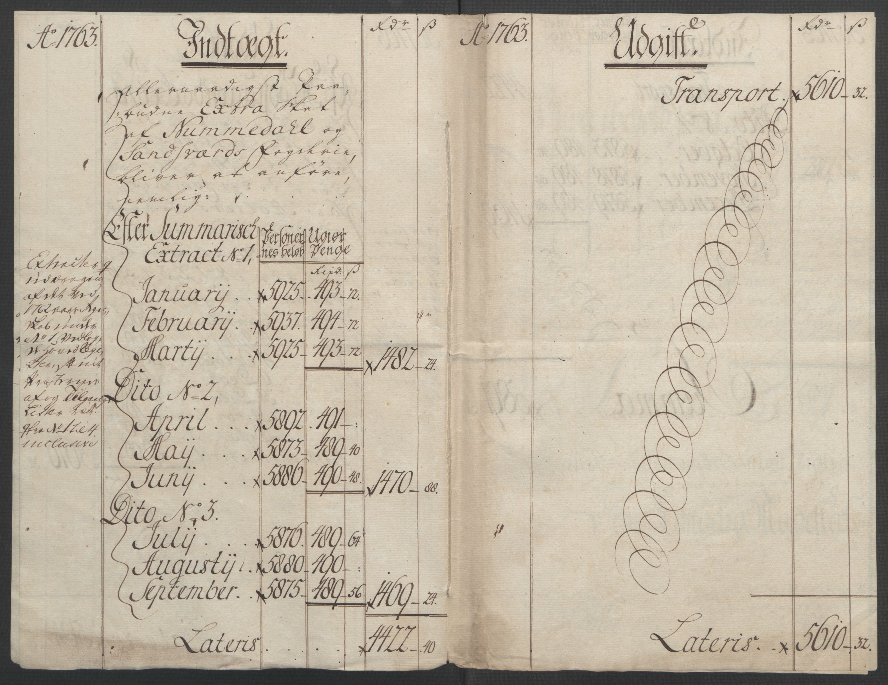 Rentekammeret inntil 1814, Reviderte regnskaper, Fogderegnskap, AV/RA-EA-4092/R24/L1672: Ekstraskatten Numedal og Sandsvær, 1762-1767, p. 127