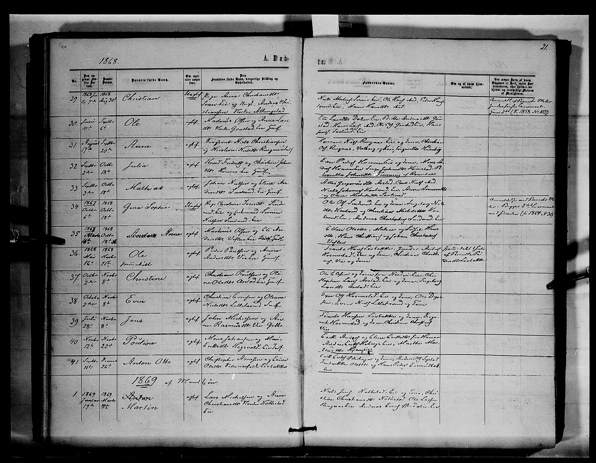 Stange prestekontor, SAH/PREST-002/K/L0015: Parish register (official) no. 15, 1862-1879, p. 21