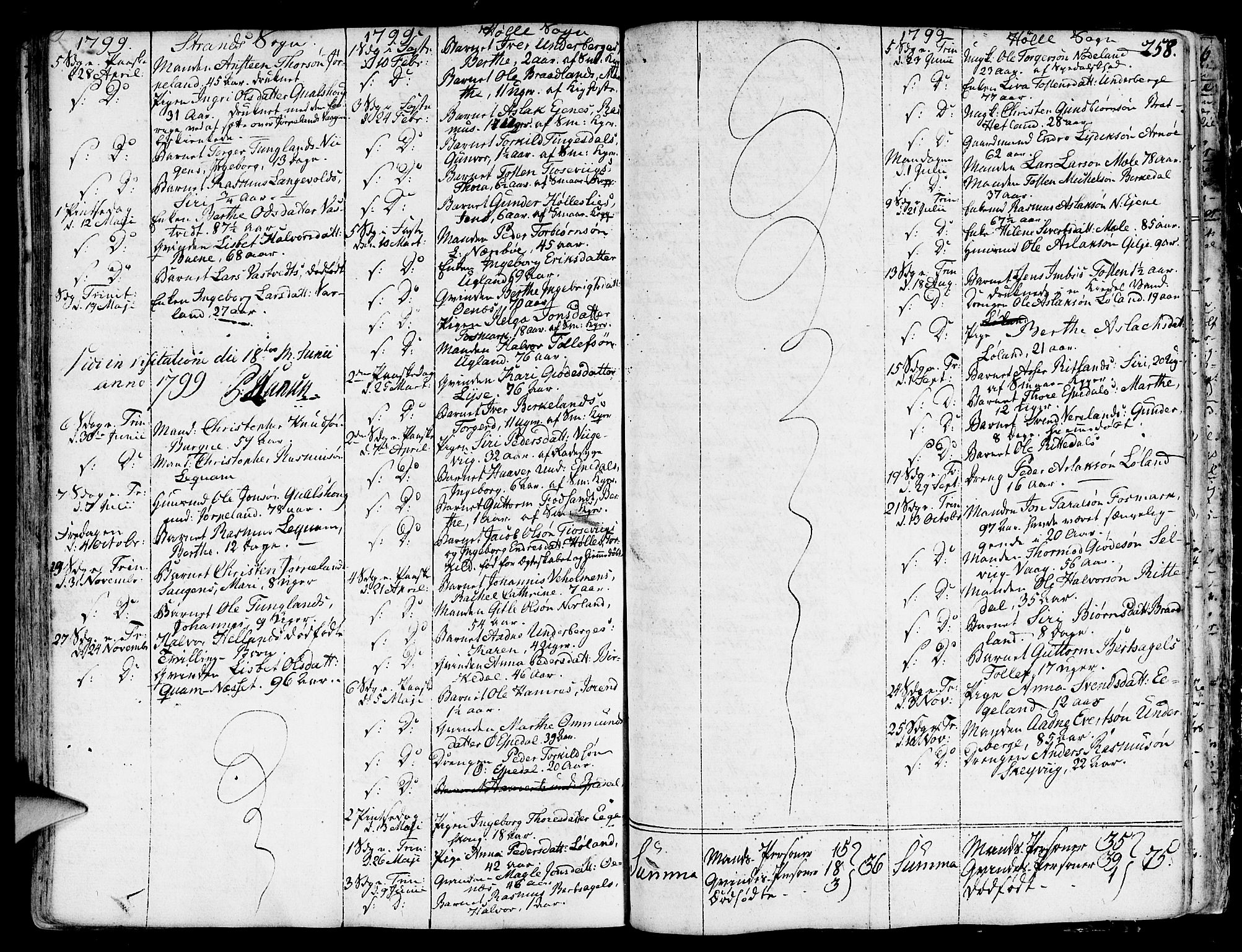 Strand sokneprestkontor, SAST/A-101828/H/Ha/Haa/L0003: Parish register (official) no. A 3, 1769-1816, p. 258