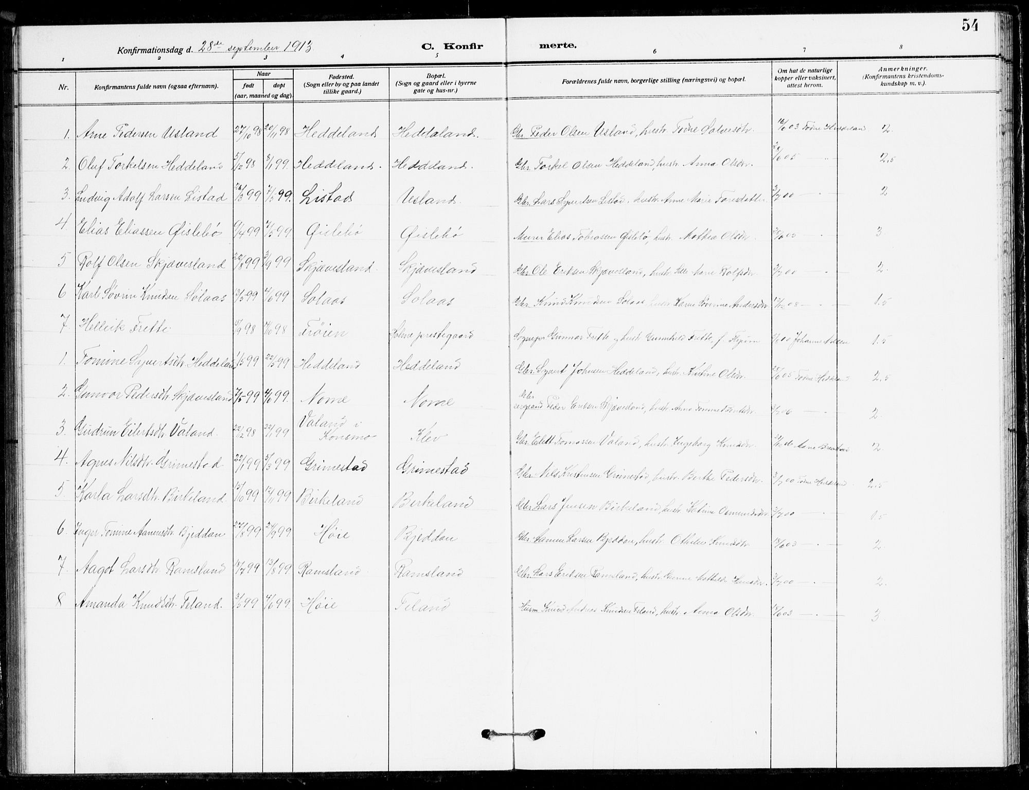 Holum sokneprestkontor, AV/SAK-1111-0022/F/Fb/Fbc/L0004: Parish register (copy) no. B 4, 1908-1930, p. 54