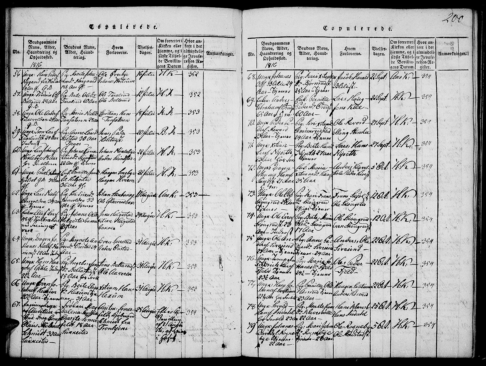 Toten prestekontor, SAH/PREST-102/H/Ha/Haa/L0009: Parish register (official) no. 9, 1814-1820, p. 200