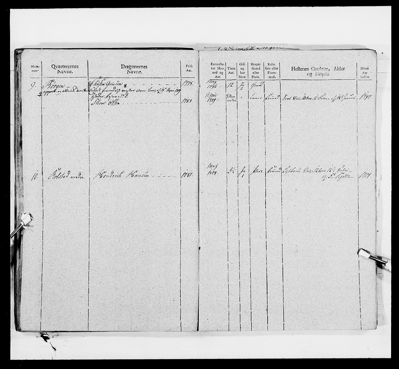 Generalitets- og kommissariatskollegiet, Det kongelige norske kommissariatskollegium, AV/RA-EA-5420/E/Eh/L0008: Akershusiske dragonregiment, 1807-1813, p. 263