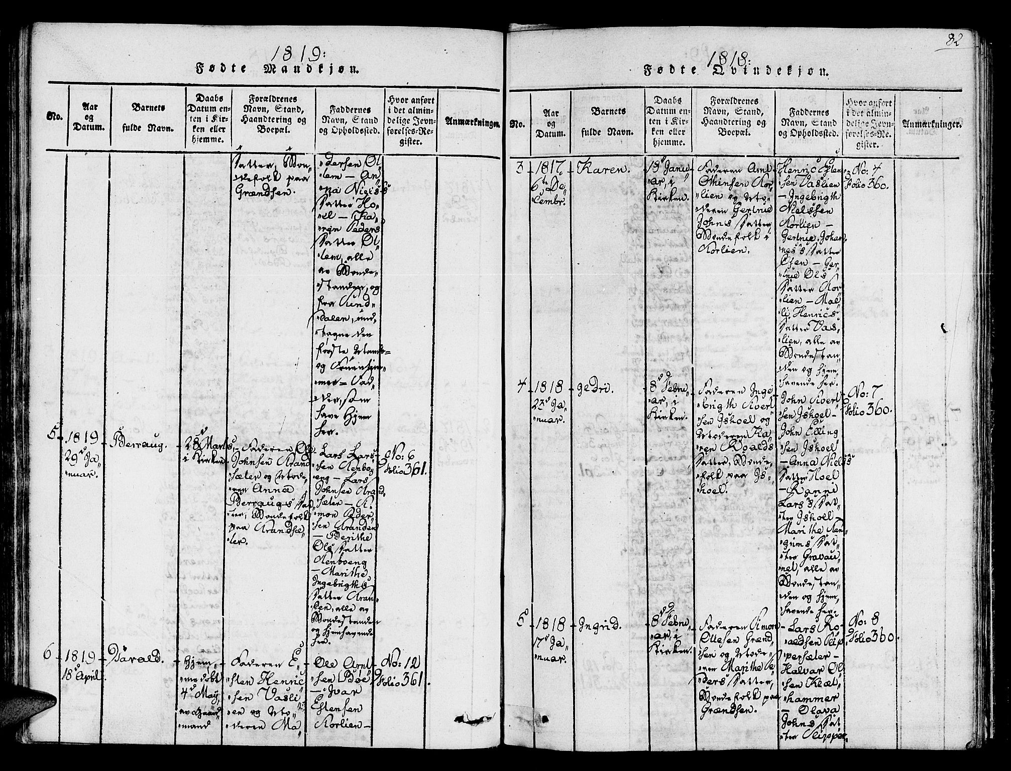 Ministerialprotokoller, klokkerbøker og fødselsregistre - Sør-Trøndelag, SAT/A-1456/678/L0896: Parish register (official) no. 678A05 /2, 1816-1821, p. 82