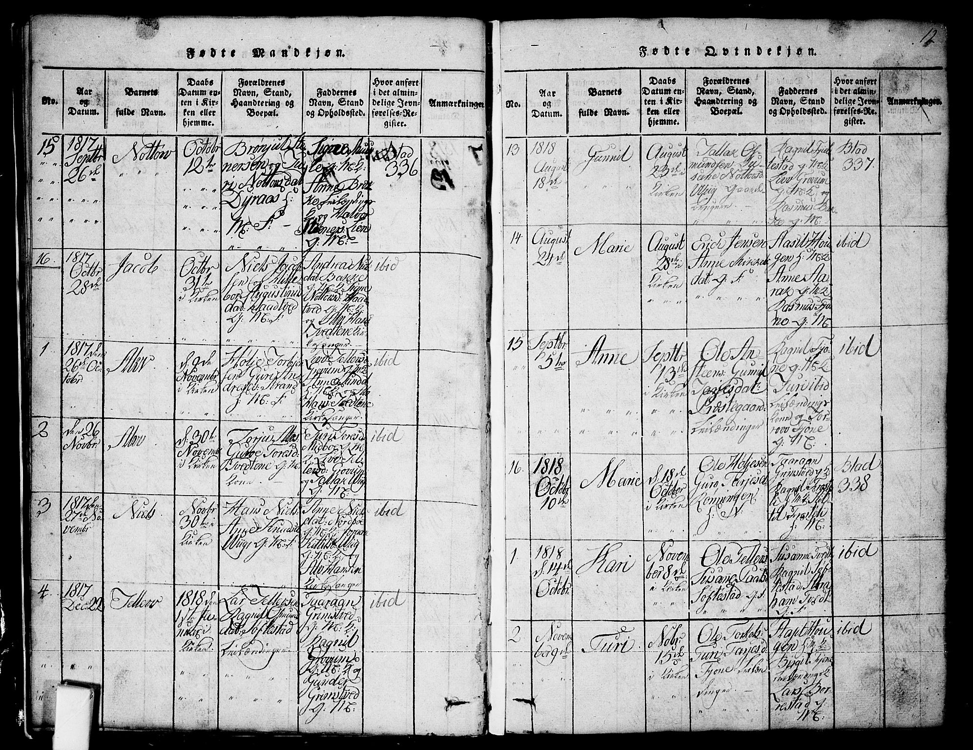 Nissedal kirkebøker, SAKO/A-288/G/Ga/L0001: Parish register (copy) no. I 1, 1814-1860, p. 12