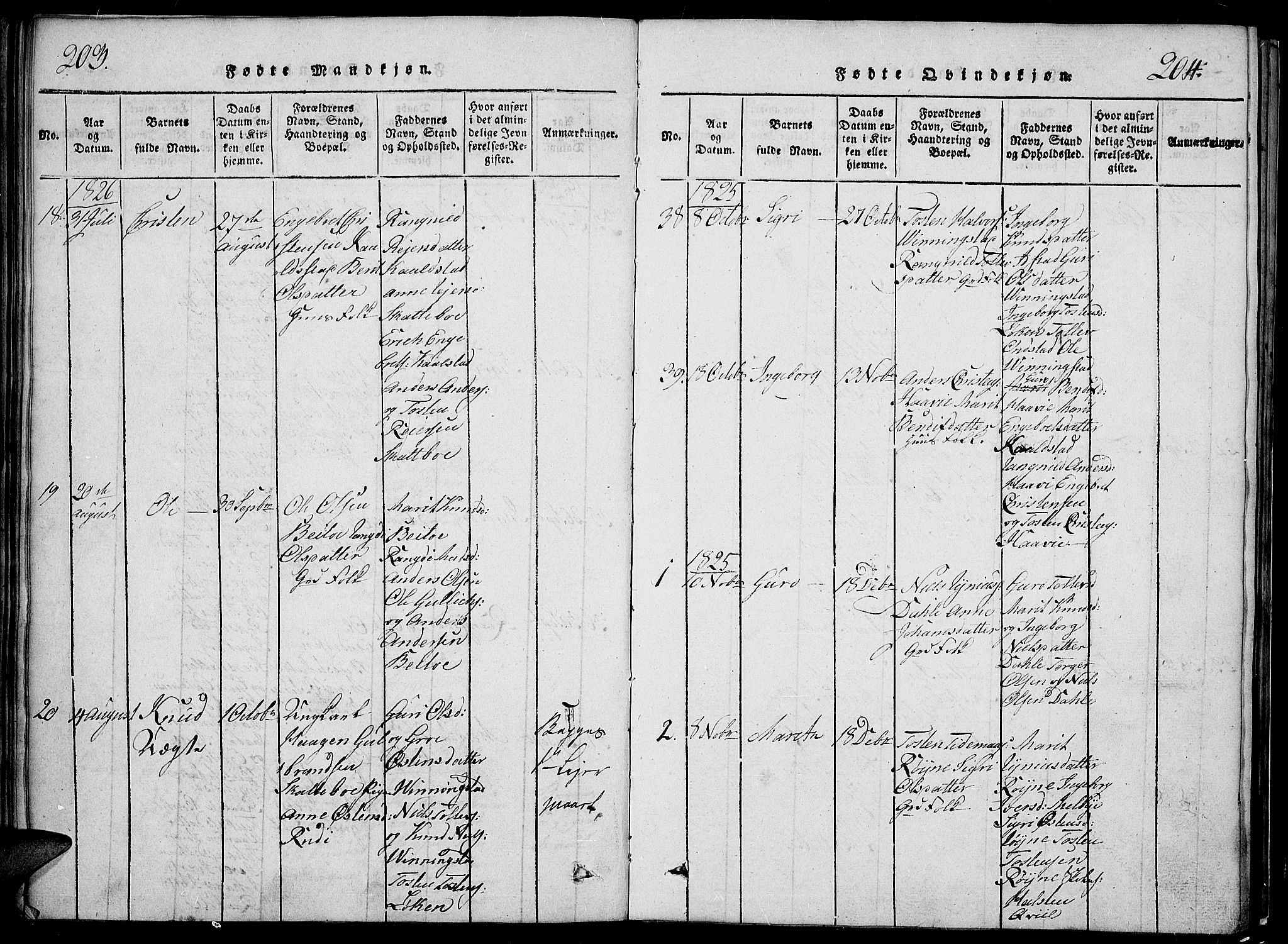 Slidre prestekontor, SAH/PREST-134/H/Ha/Hab/L0002: Parish register (copy) no. 2, 1814-1839, p. 203-204