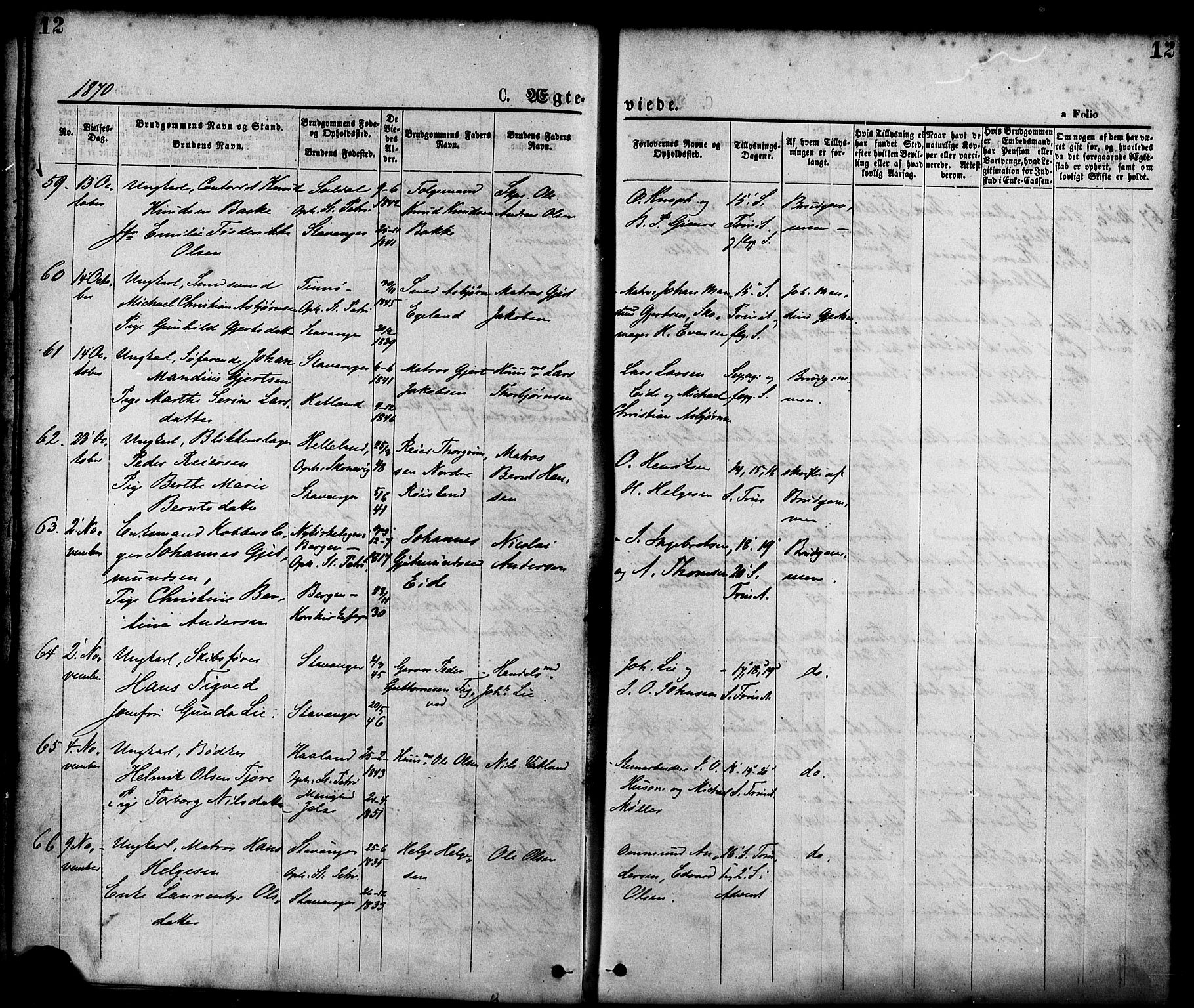 St. Petri sokneprestkontor, AV/SAST-A-101813/001/30/30BA/L0010: Parish register (official) no. A 10, 1869-1878, p. 12